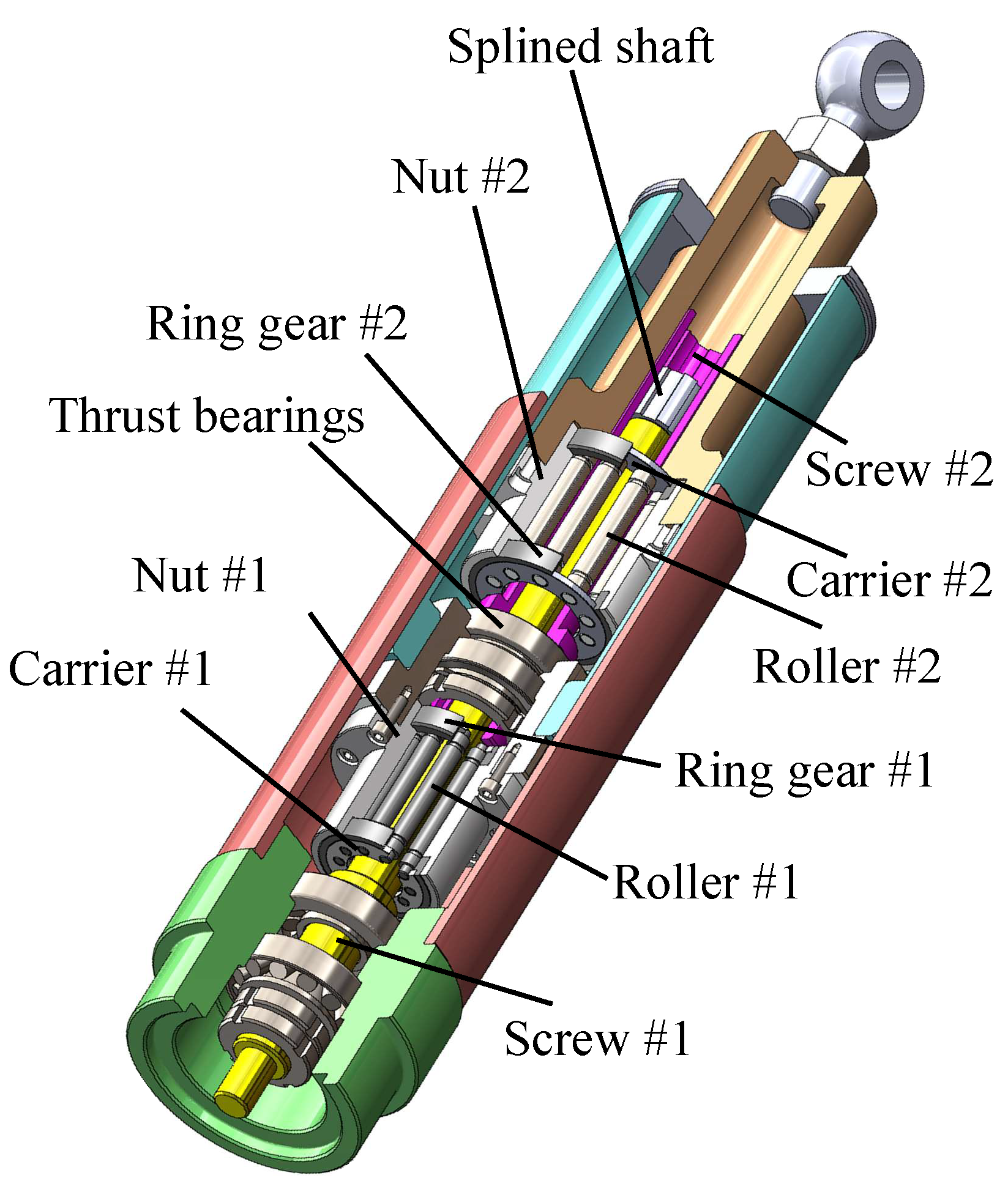 Machines 10 00317 g003