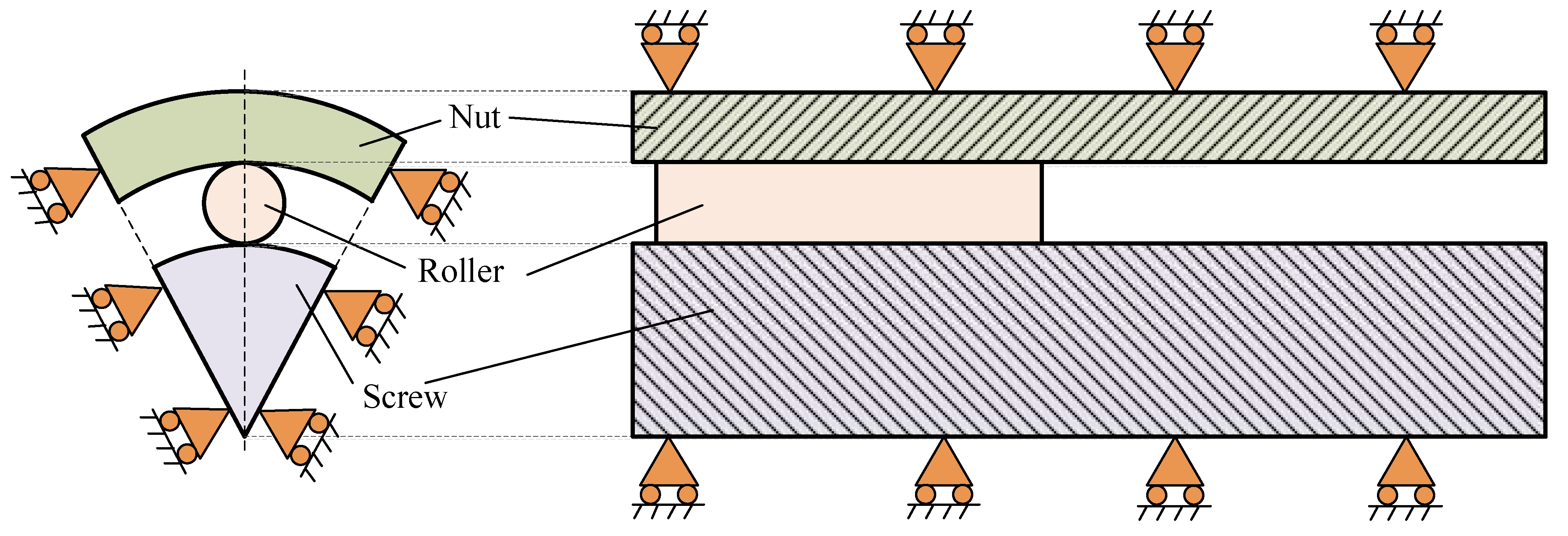 Machines 10 00317 g008