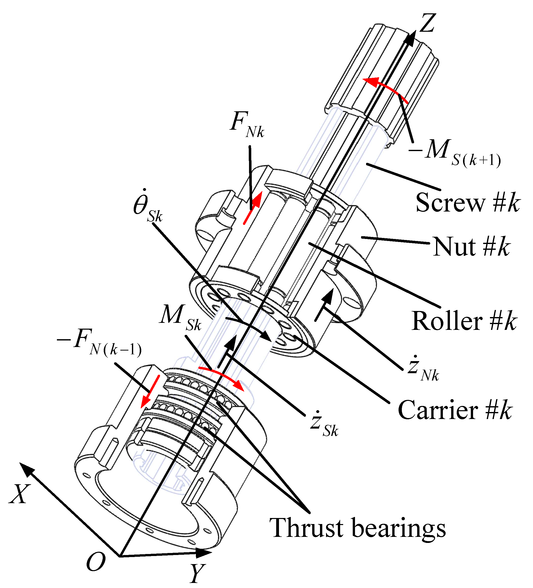 Machines 10 00317 g012