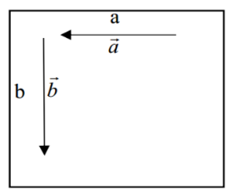 Machines 10 00319 g001