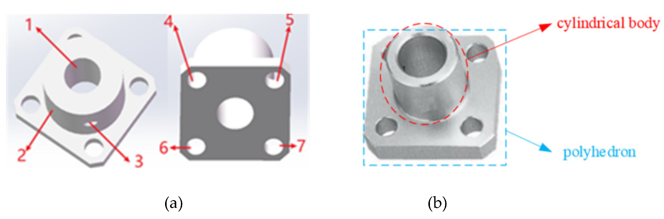 Machines 10 00319 g006