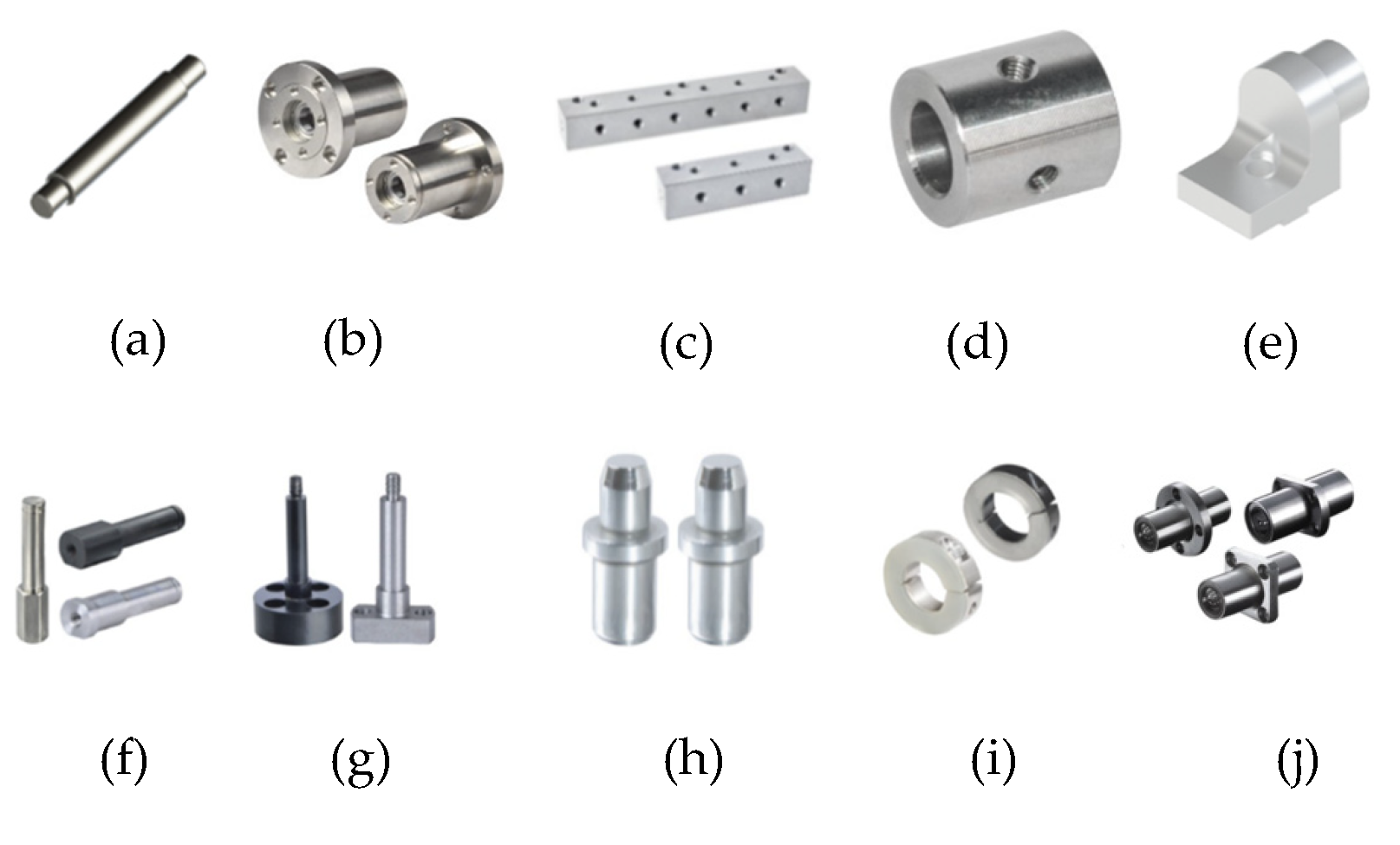 Machines 10 00319 g009