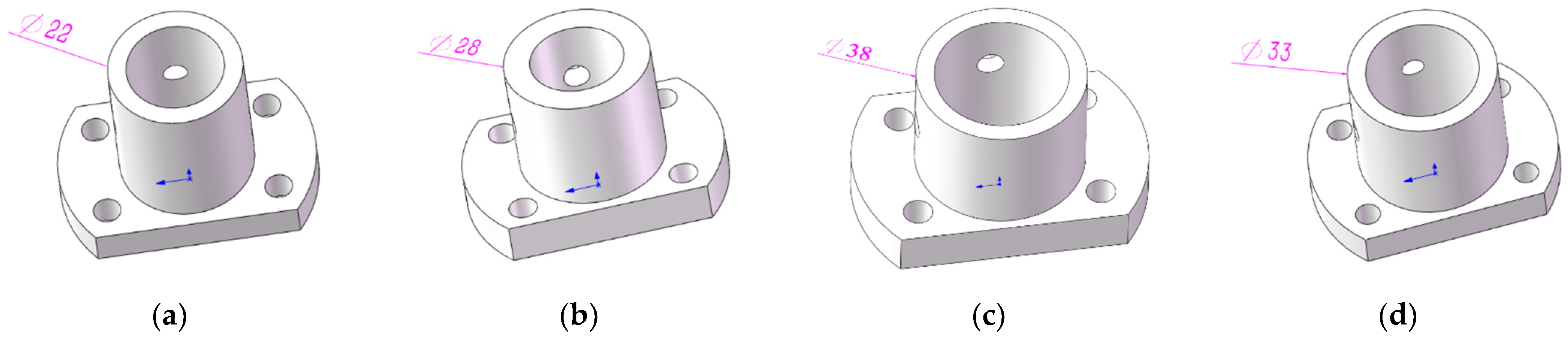 Machines 10 00319 g010