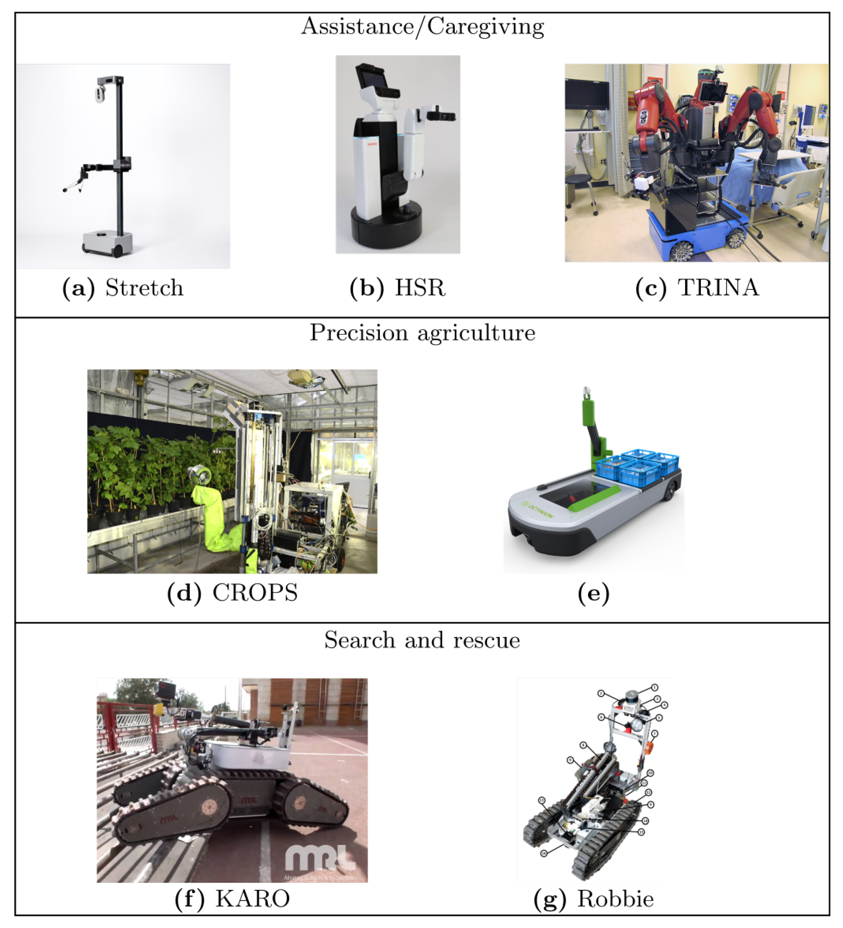 Machines 10 00321 g001