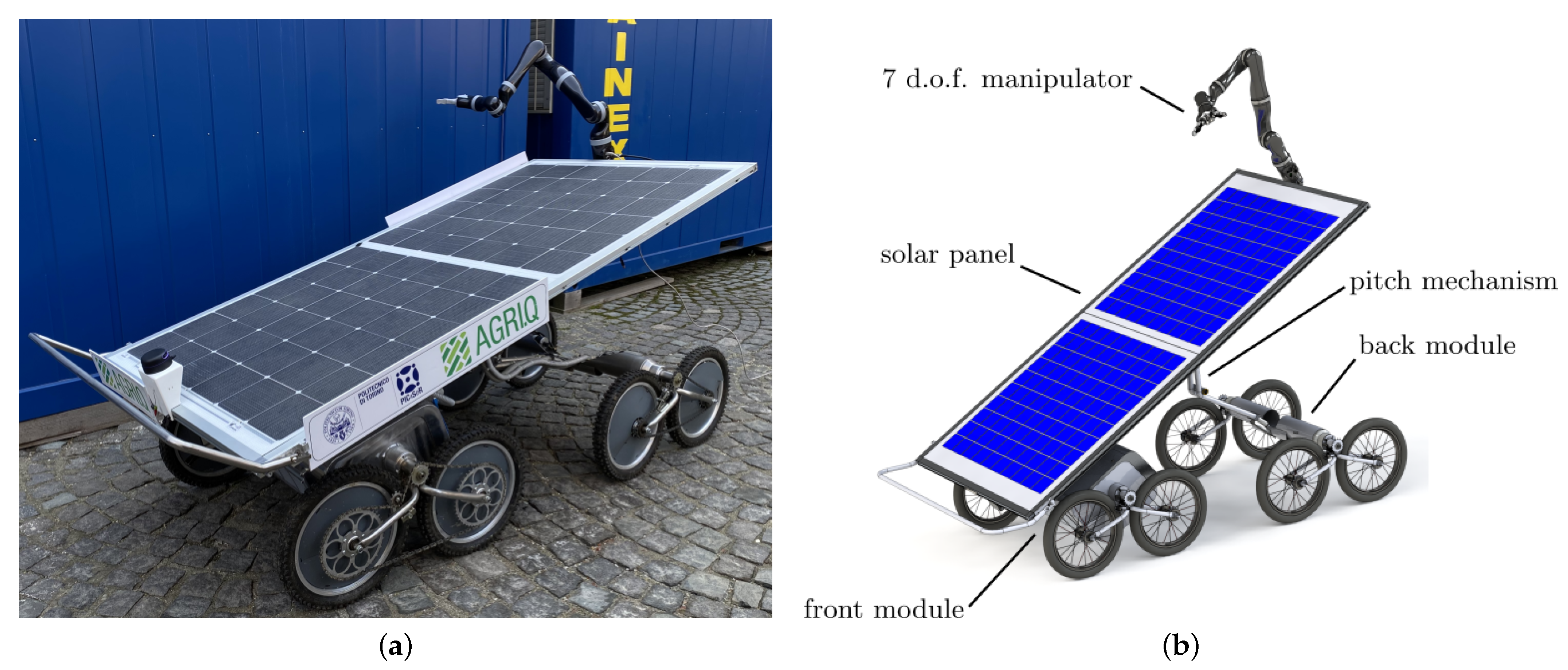 Machines 10 00321 g002
