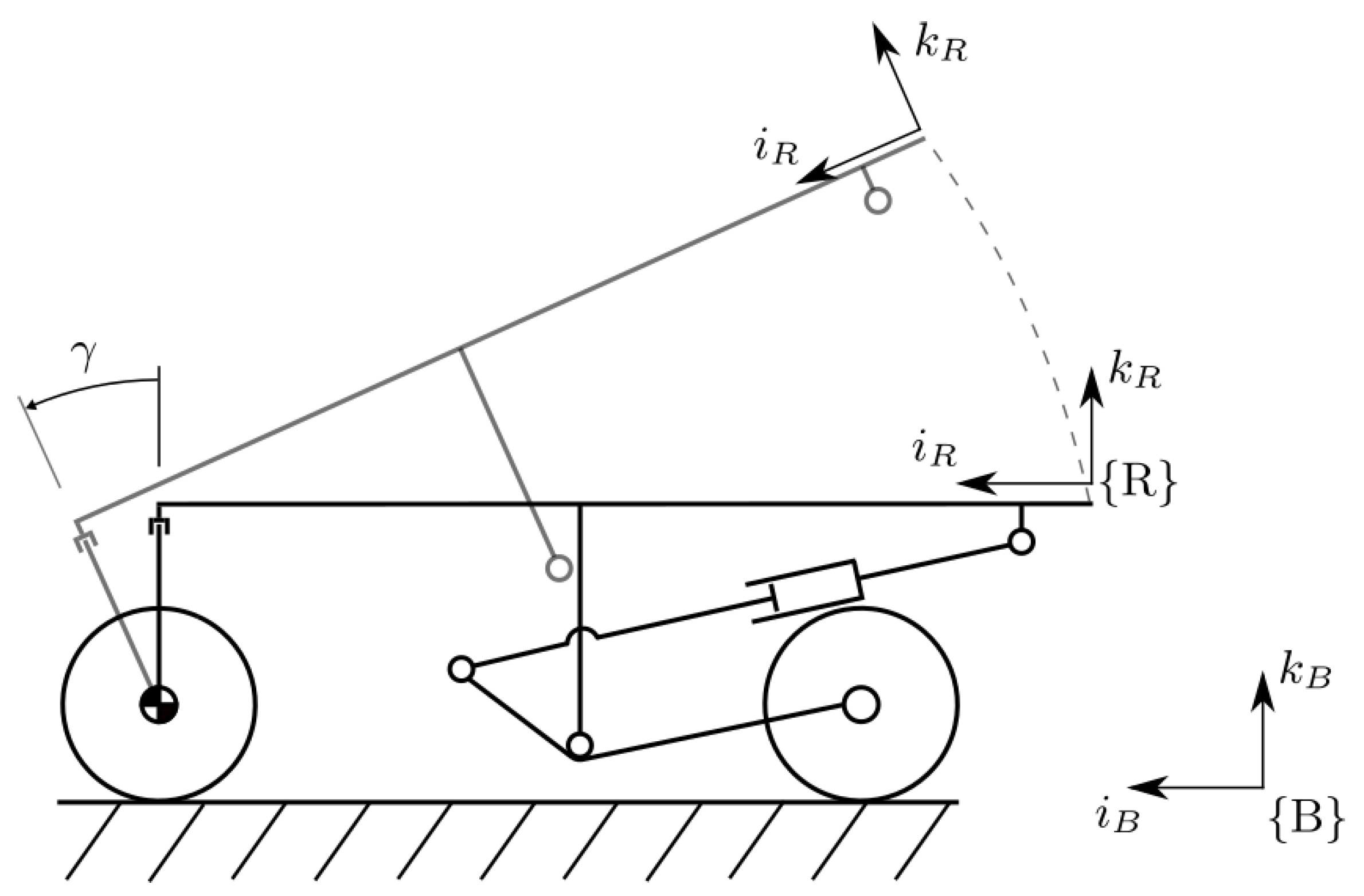 Machines 10 00321 g004