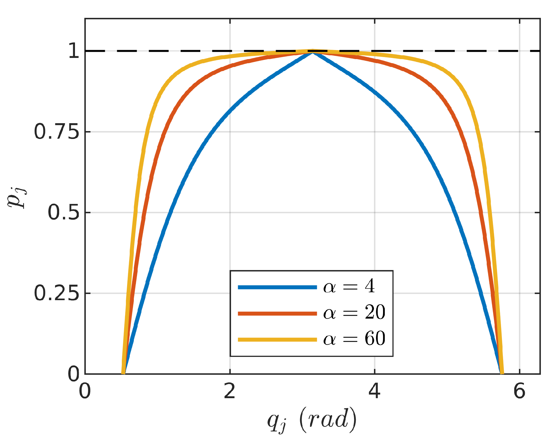 Machines 10 00321 g005