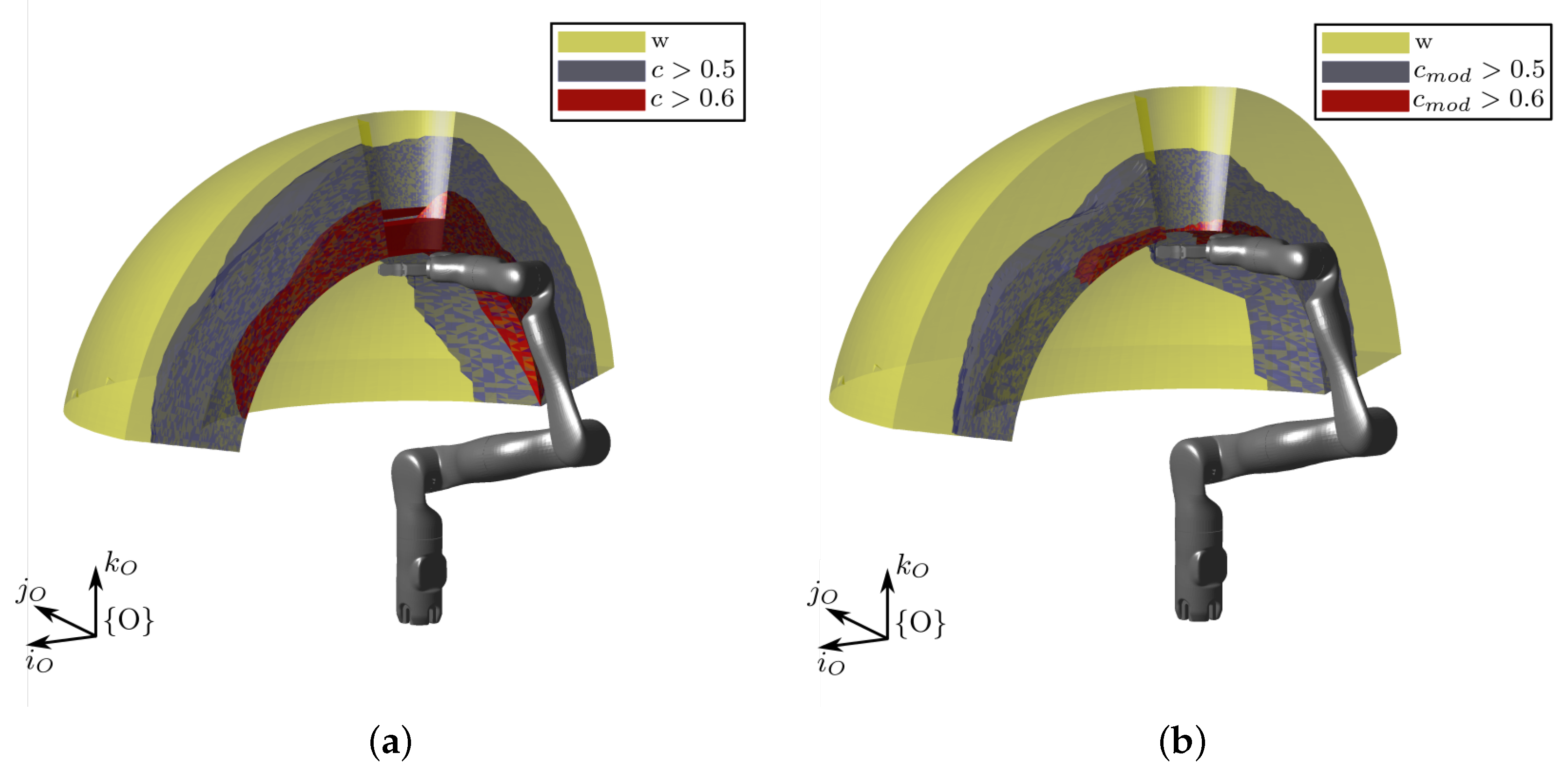 Machines 10 00321 g006