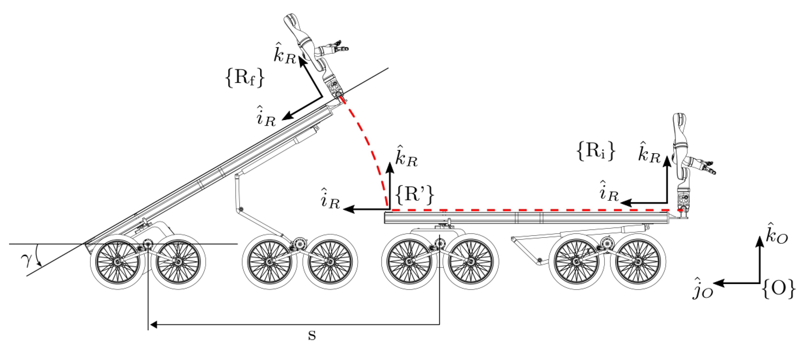 Machines 10 00321 g007