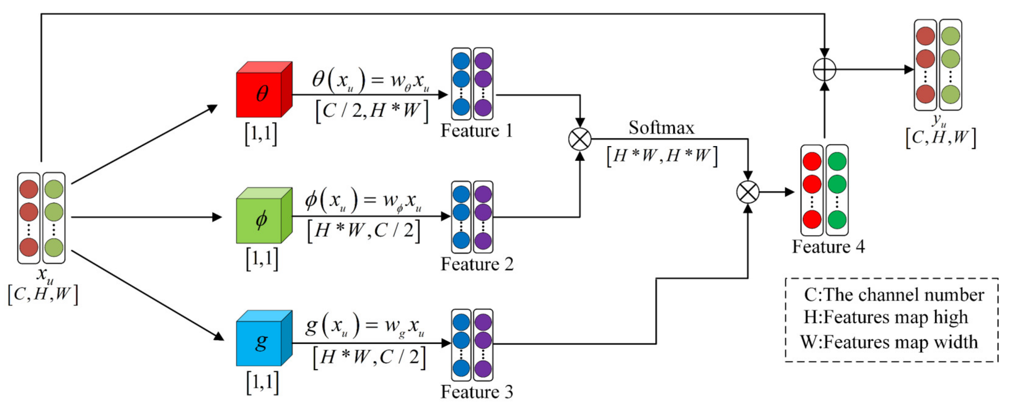Machines 10 00326 g001