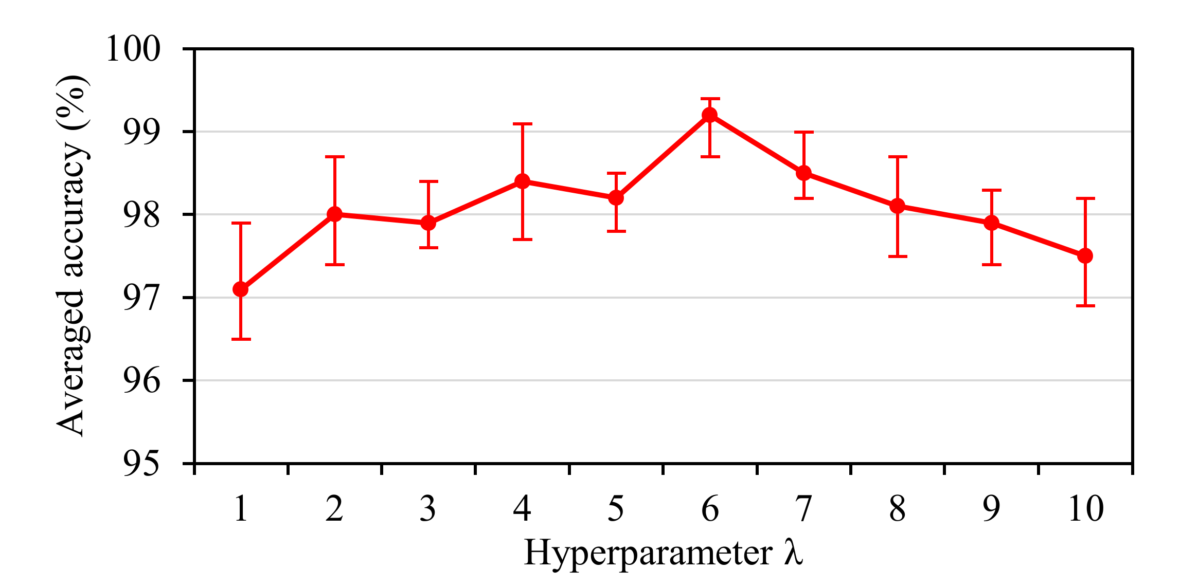 Machines 10 00326 g004