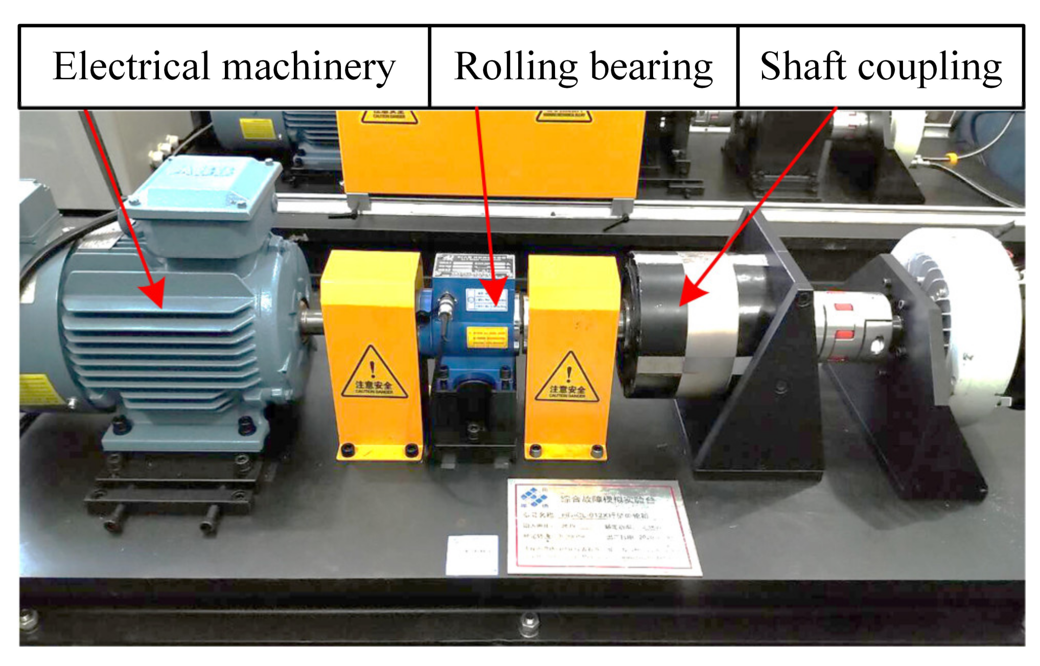 Machines 10 00326 g007