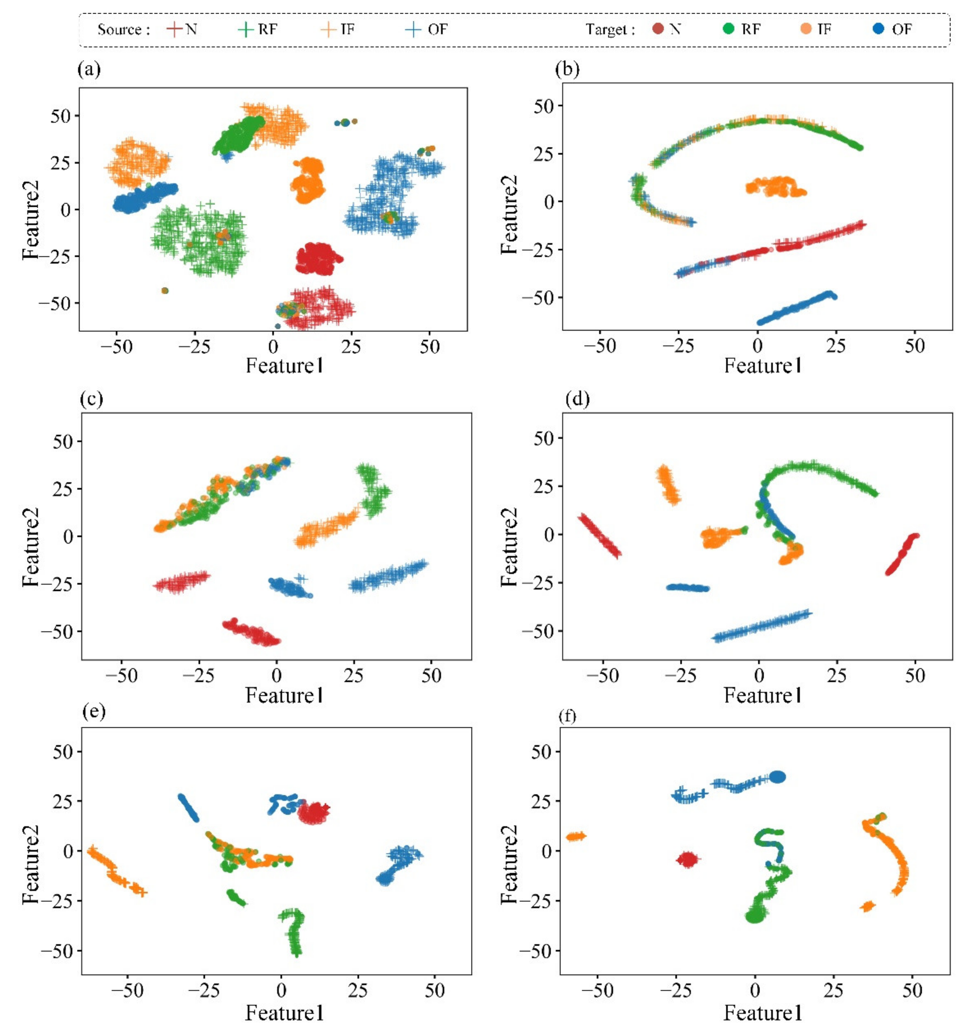 Machines 10 00326 g008