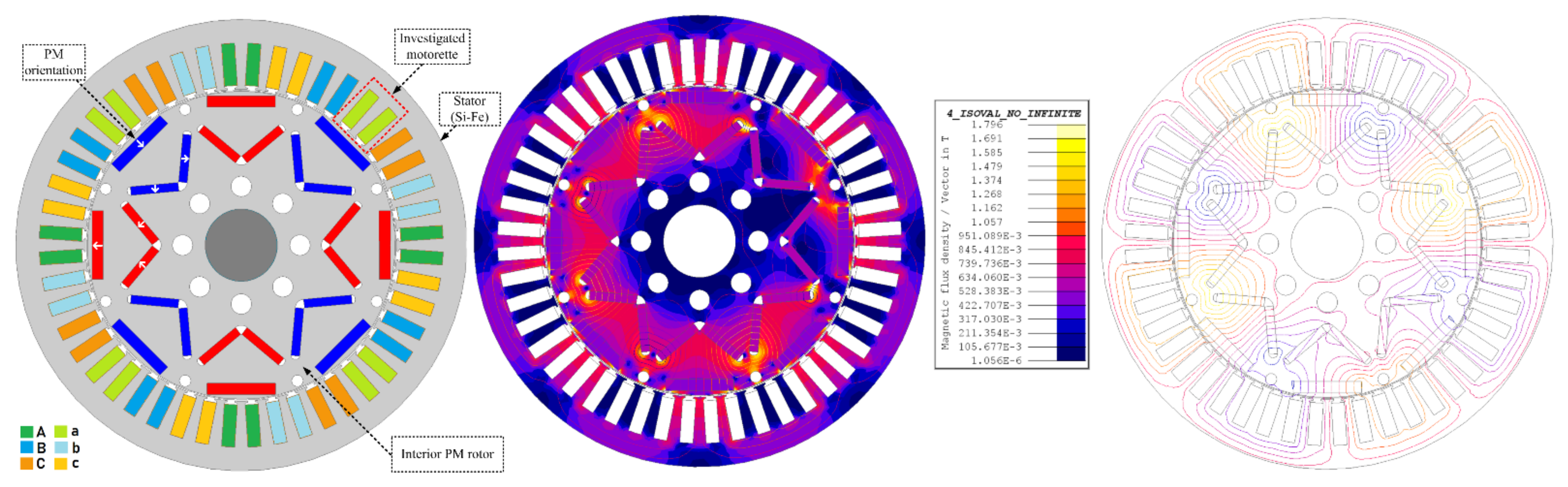 Machines 10 00328 g002