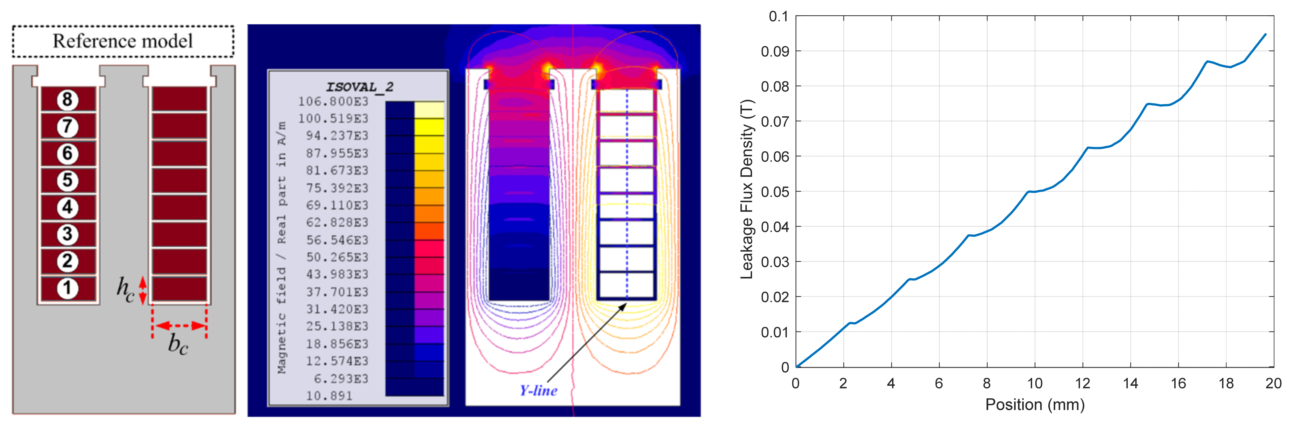 Machines 10 00328 g003