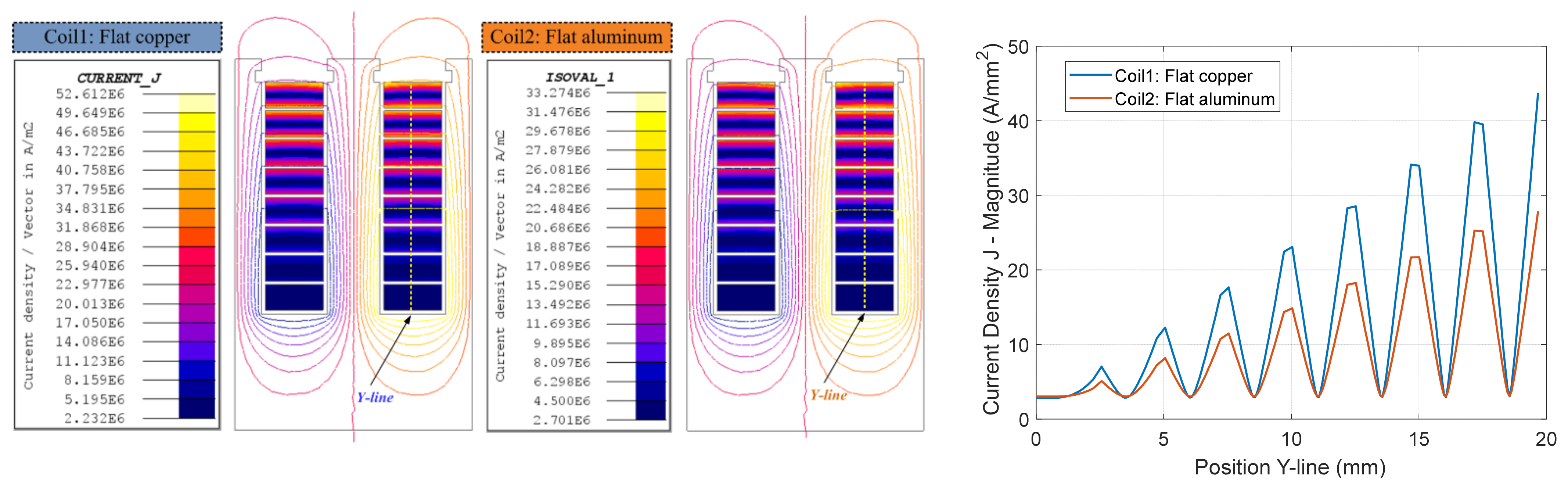 Machines 10 00328 g004