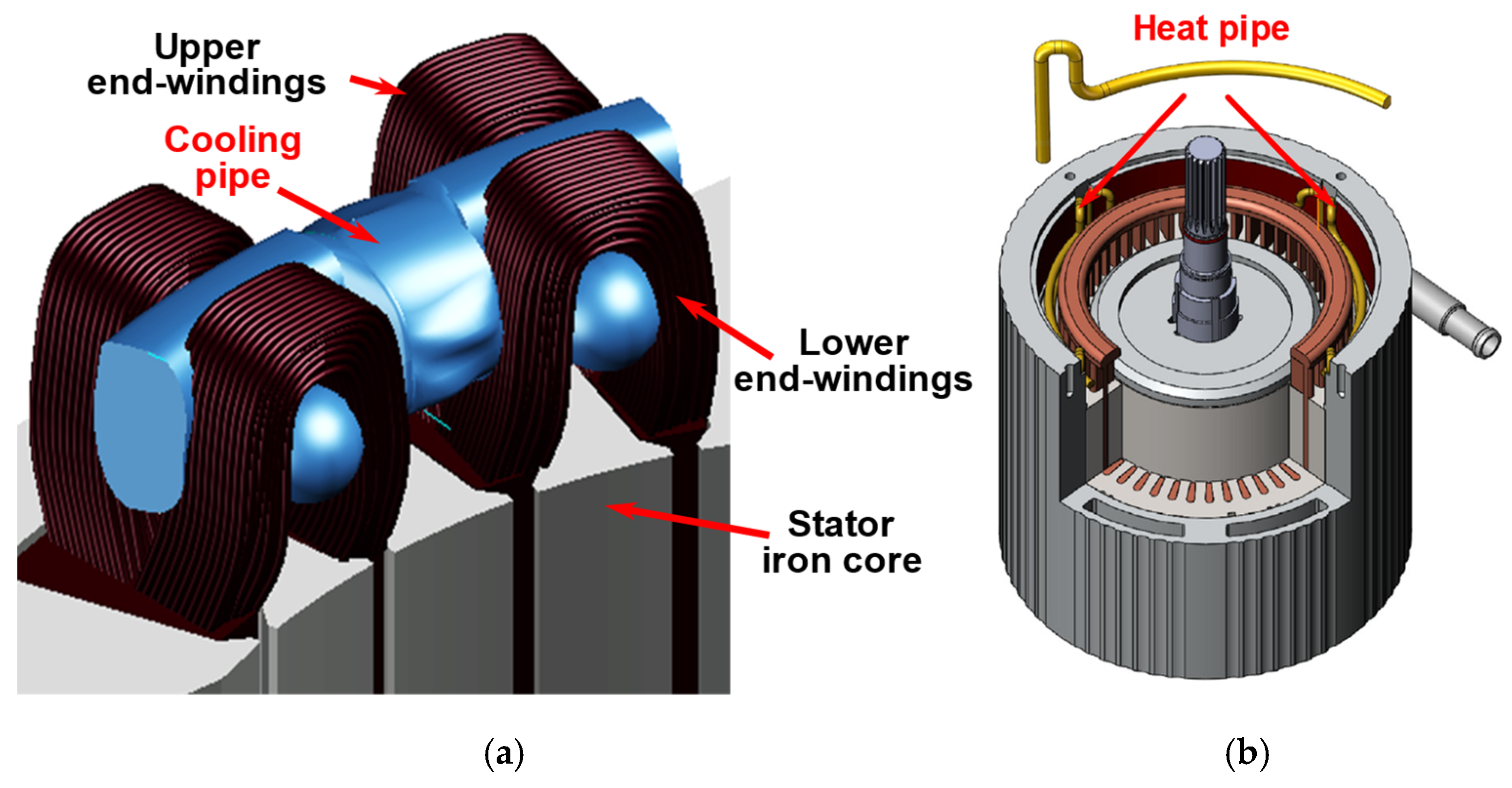 Machines 10 00330 g006