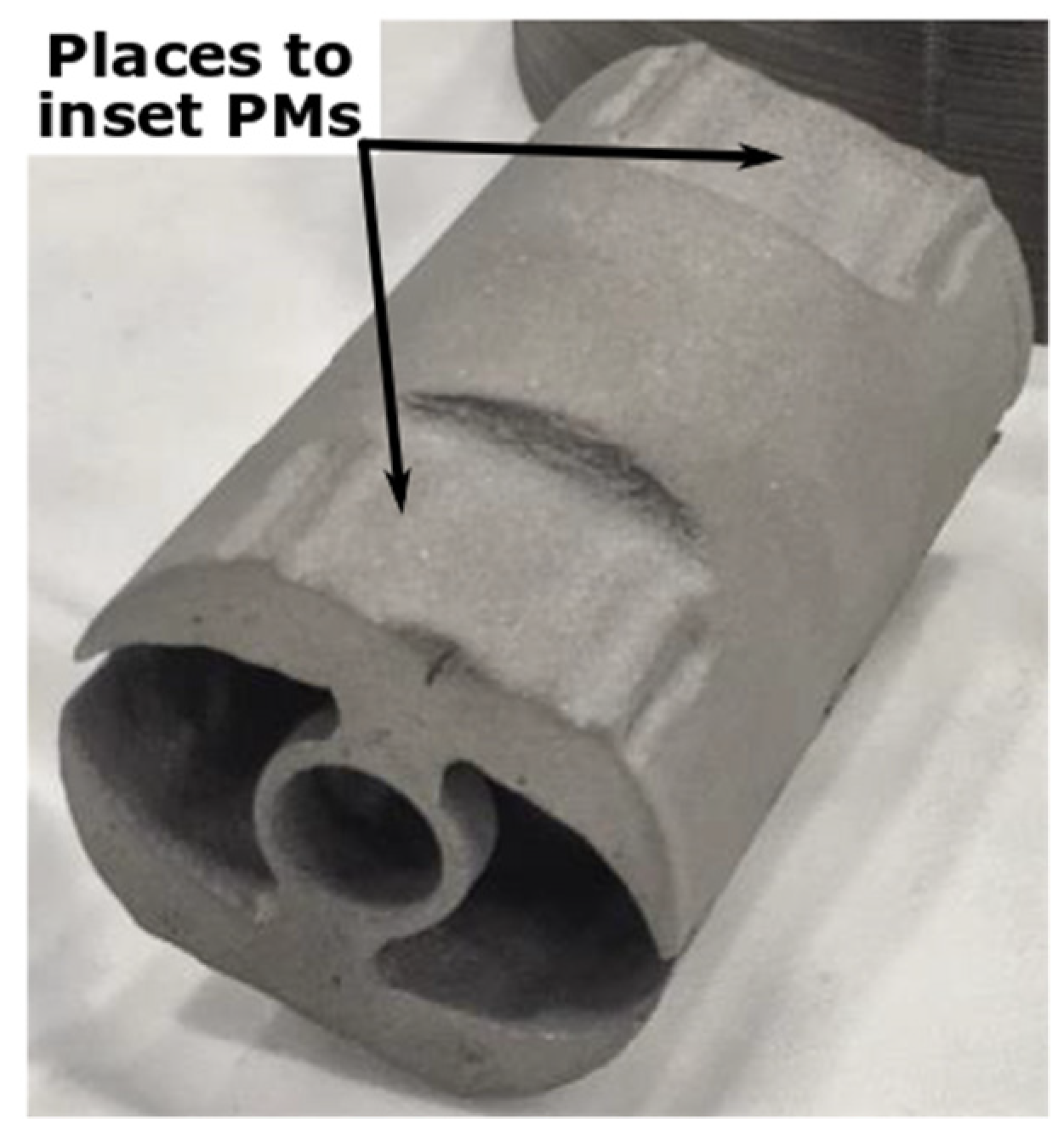 Machines 10 00330 g014