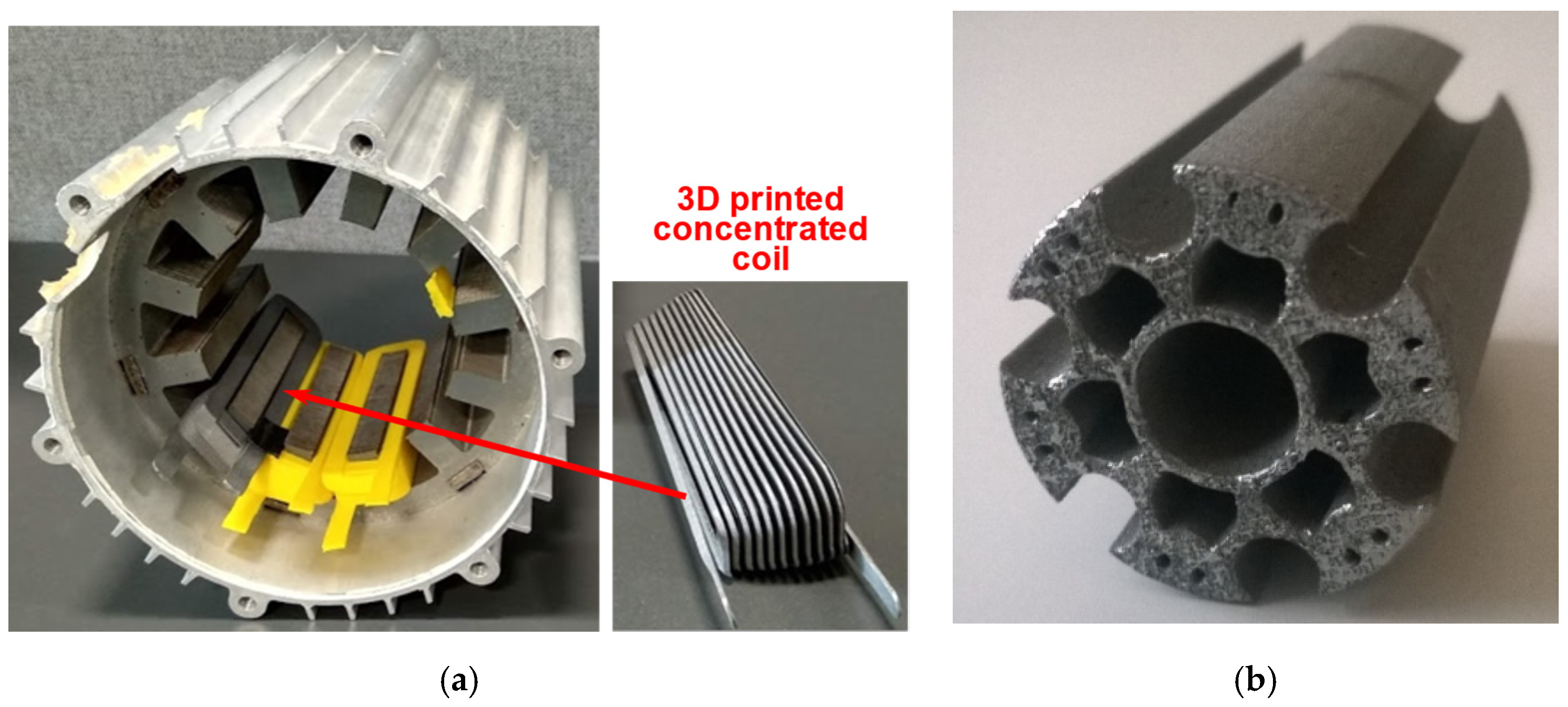 Machines 10 00330 g016