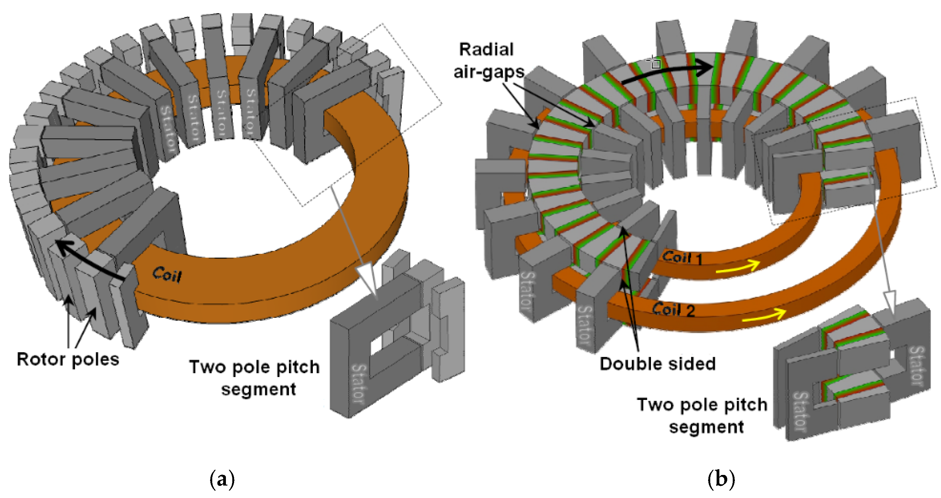 Machines 10 00330 g017