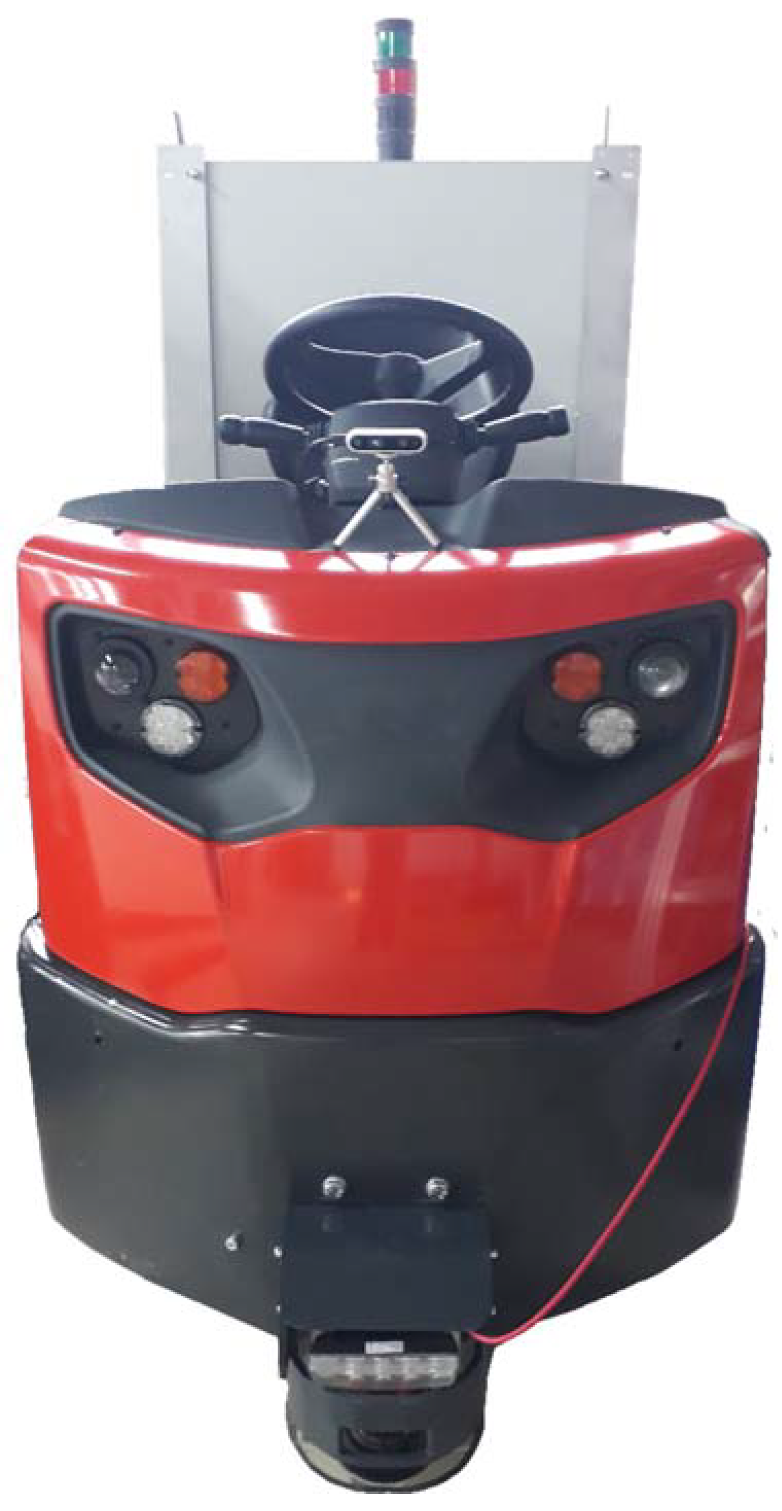Machines 10 00332 g001
