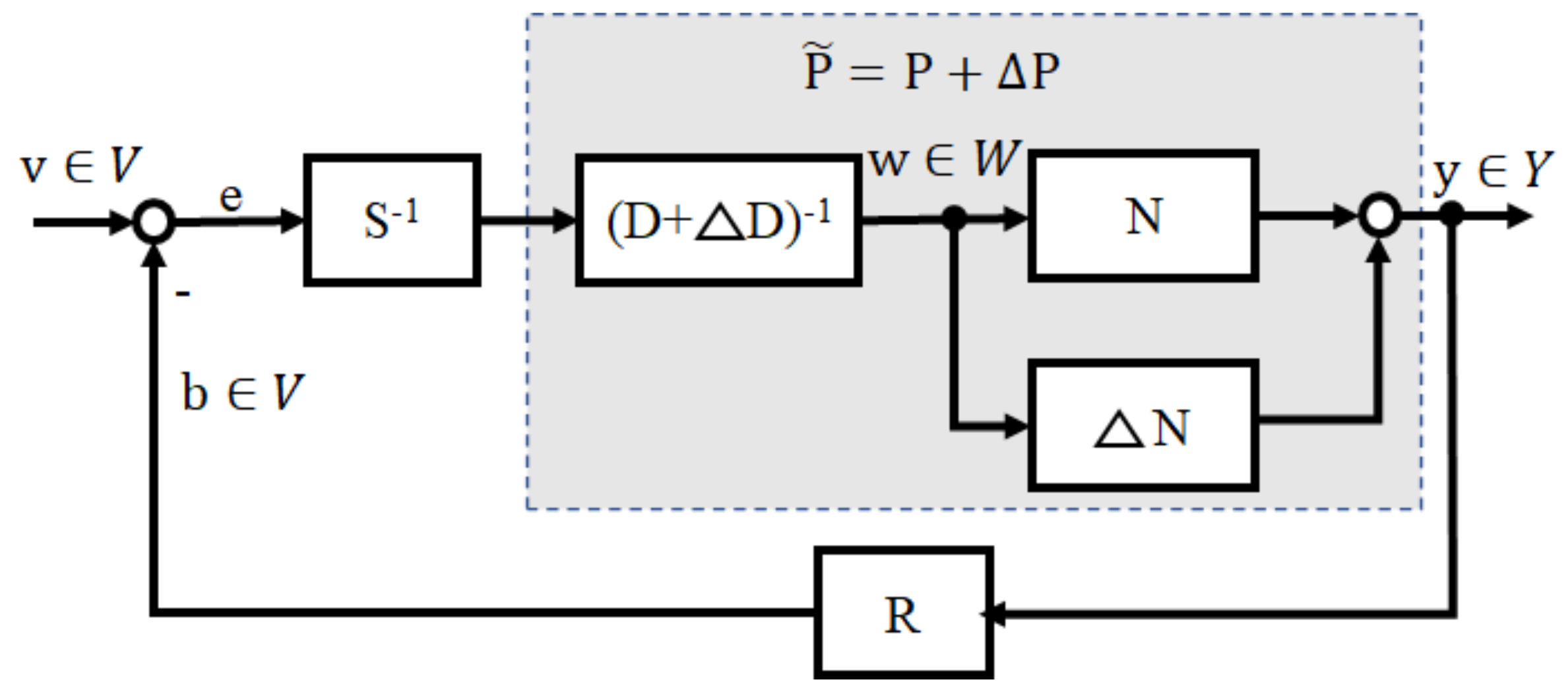 Machines 10 00335 g004