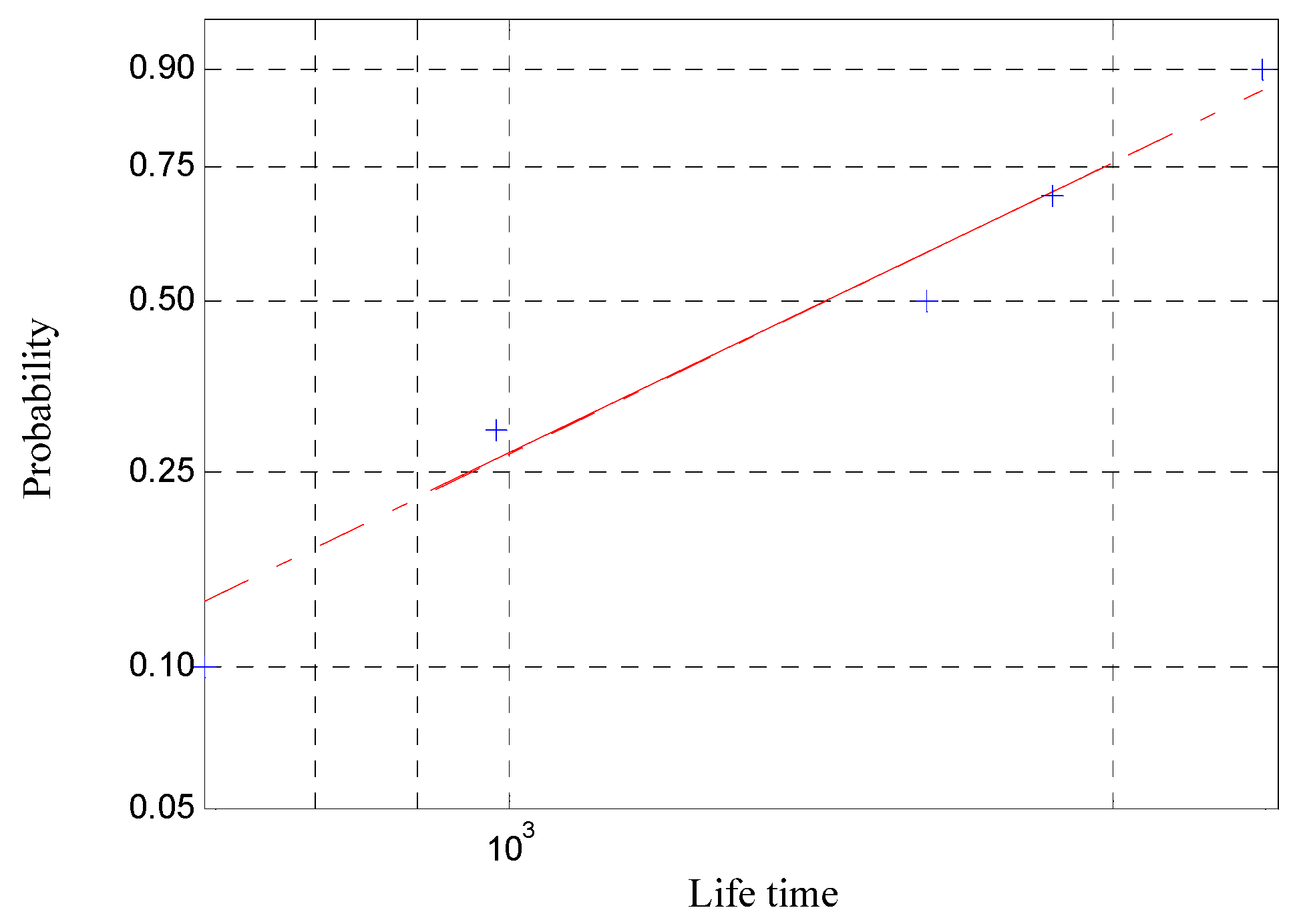 Machines 10 00337 g006