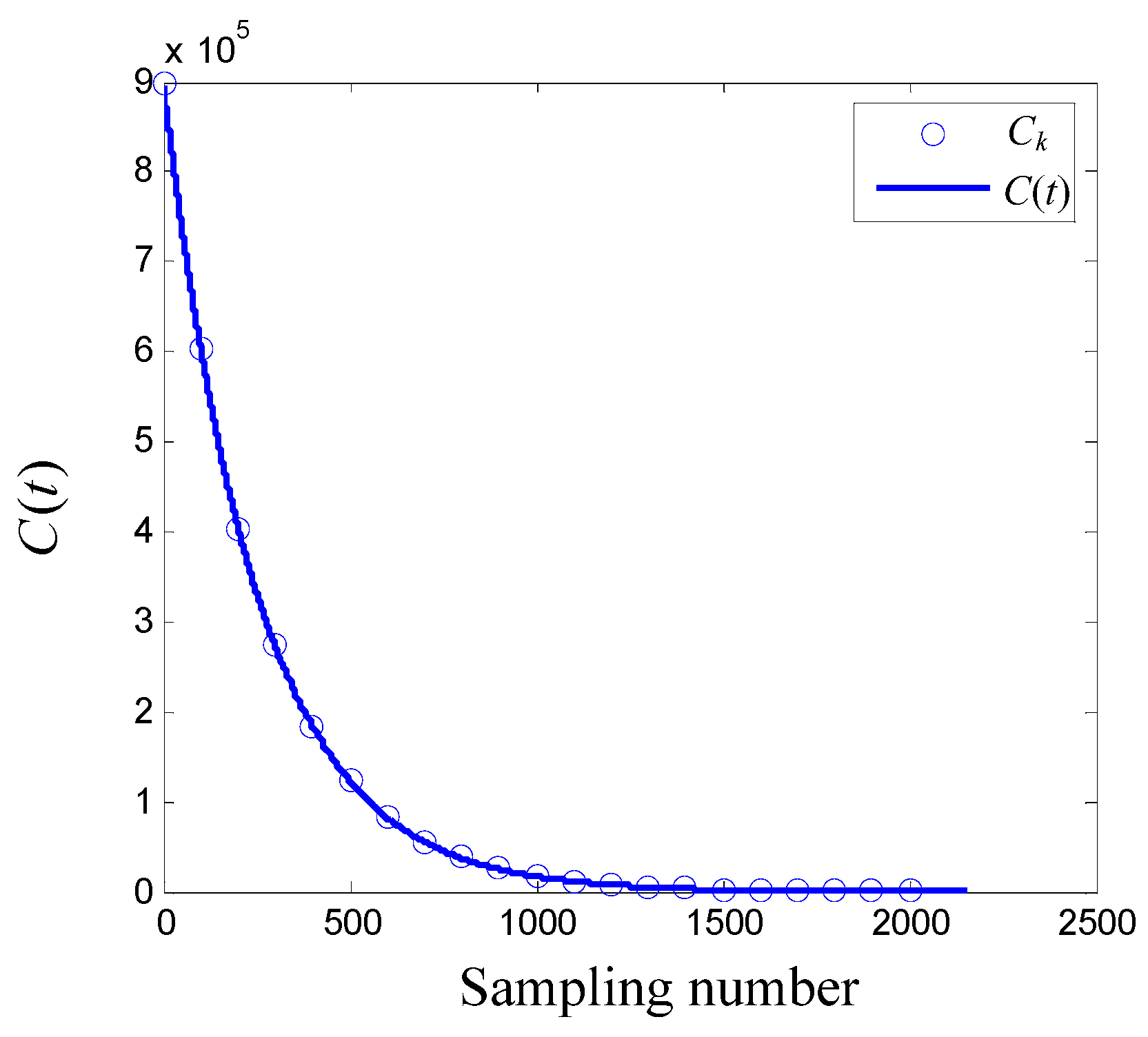 Machines 10 00337 g011