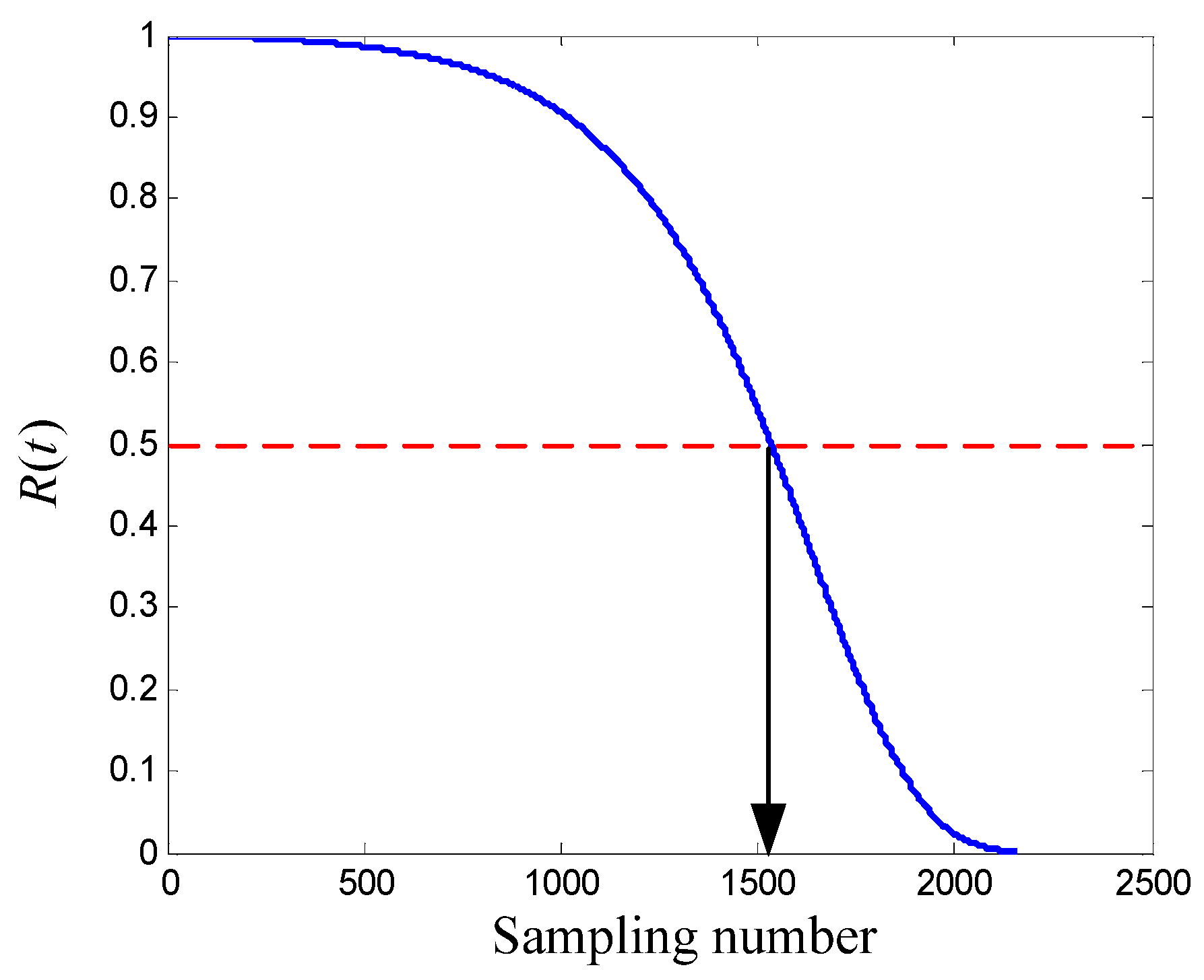 Machines 10 00337 g012