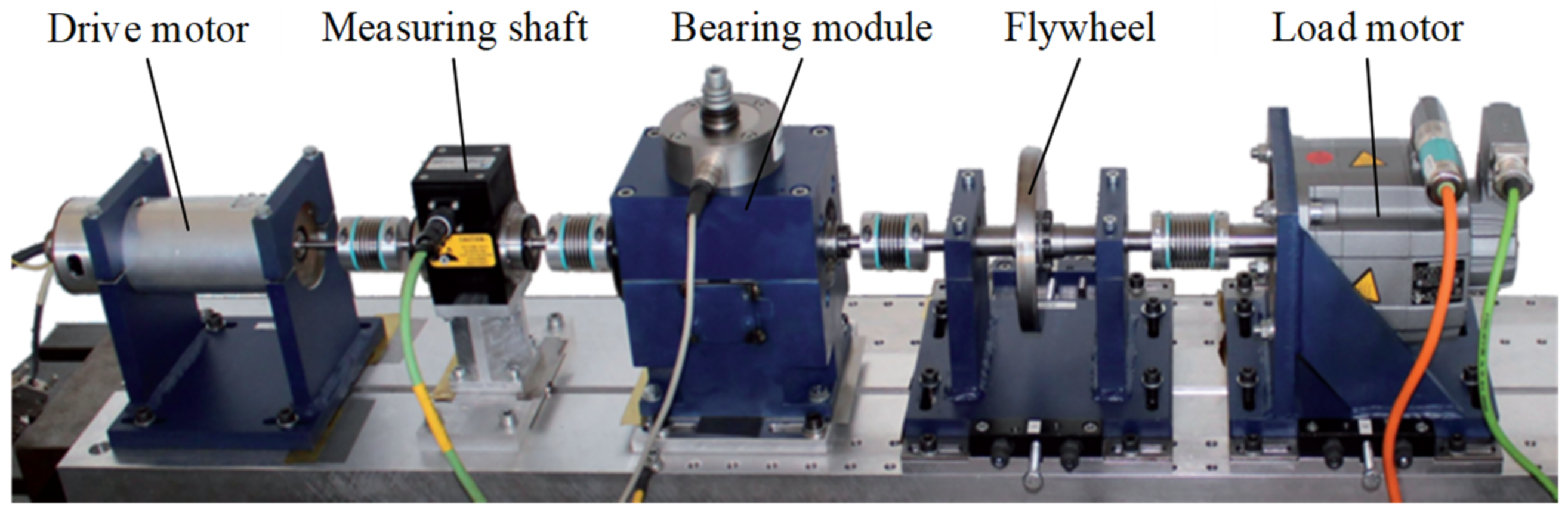 Machines 10 00338 g005