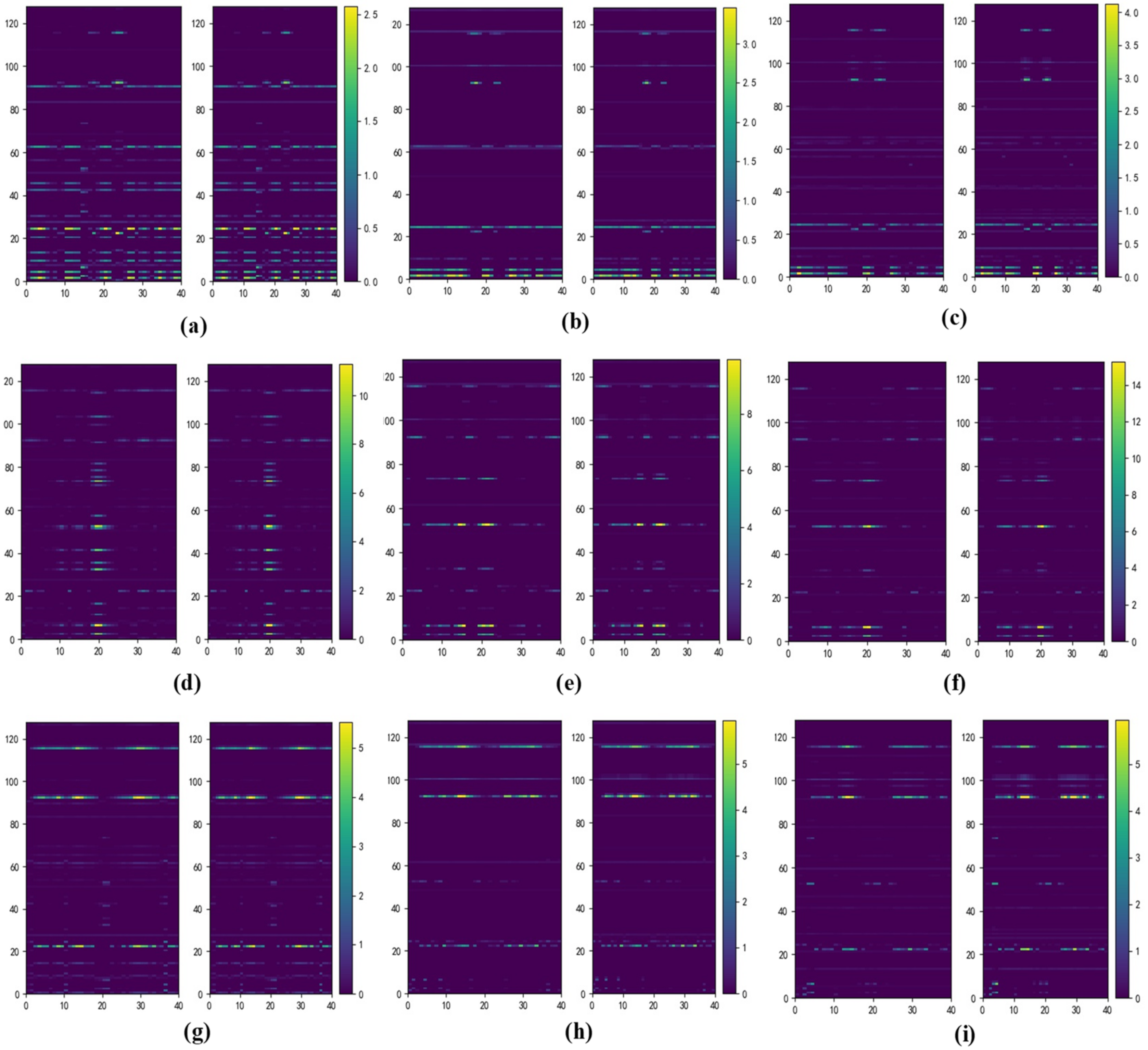 Machines 10 00338 g007