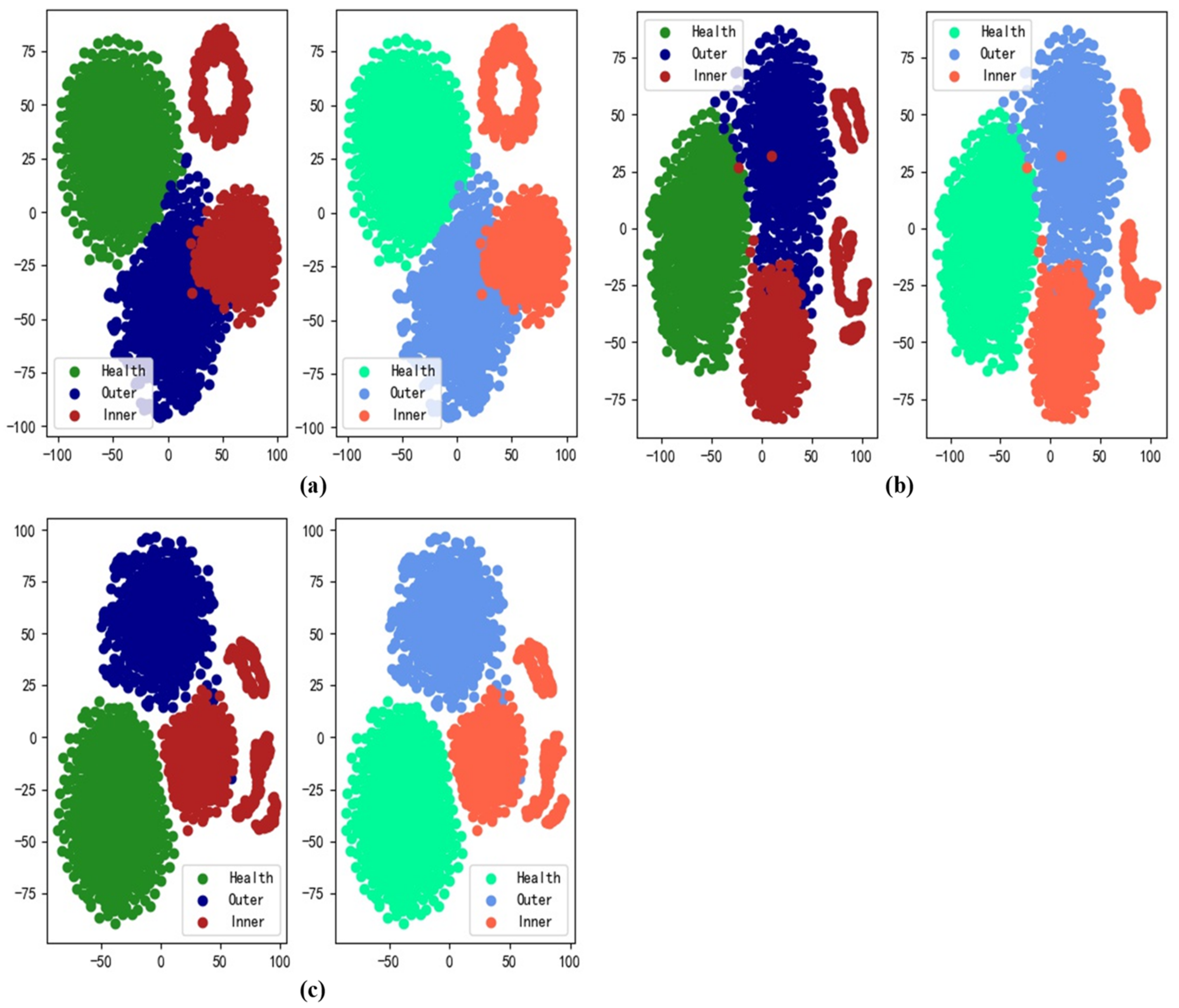 Machines 10 00338 g008