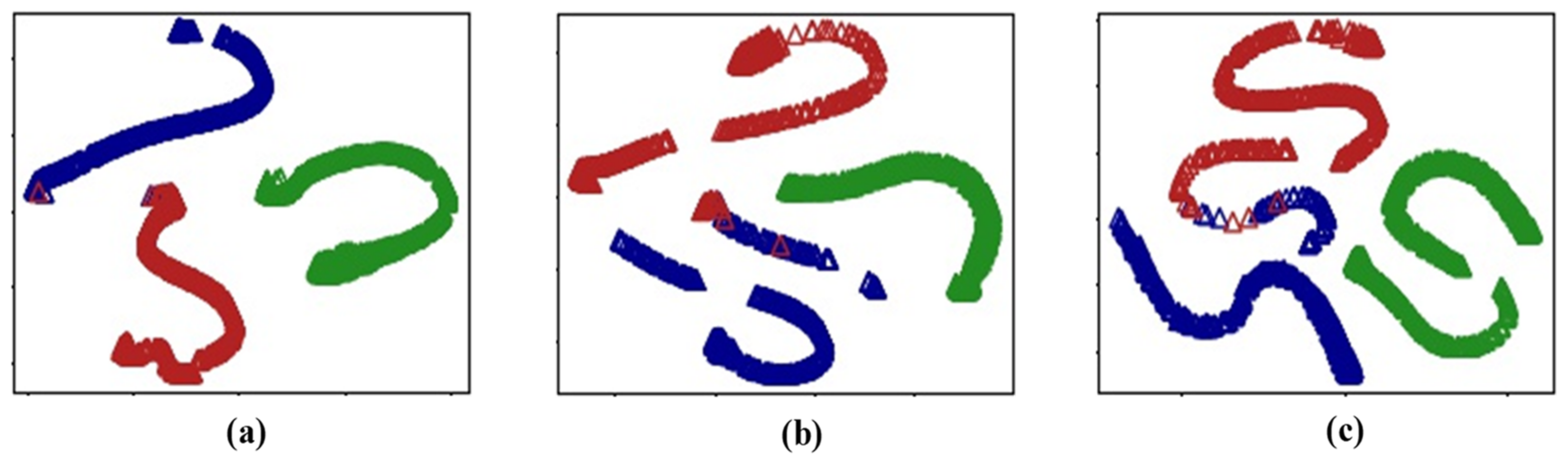 Machines 10 00338 g012
