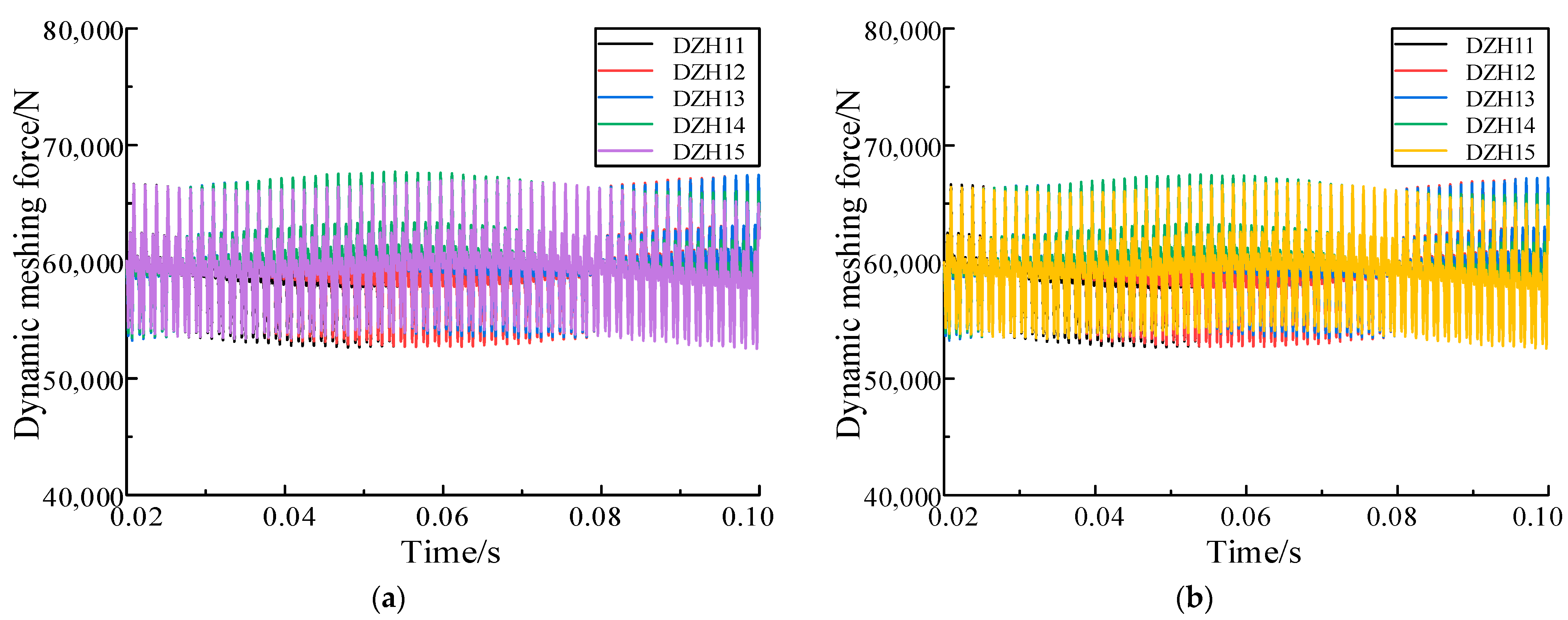 Machines 10 00339 g004