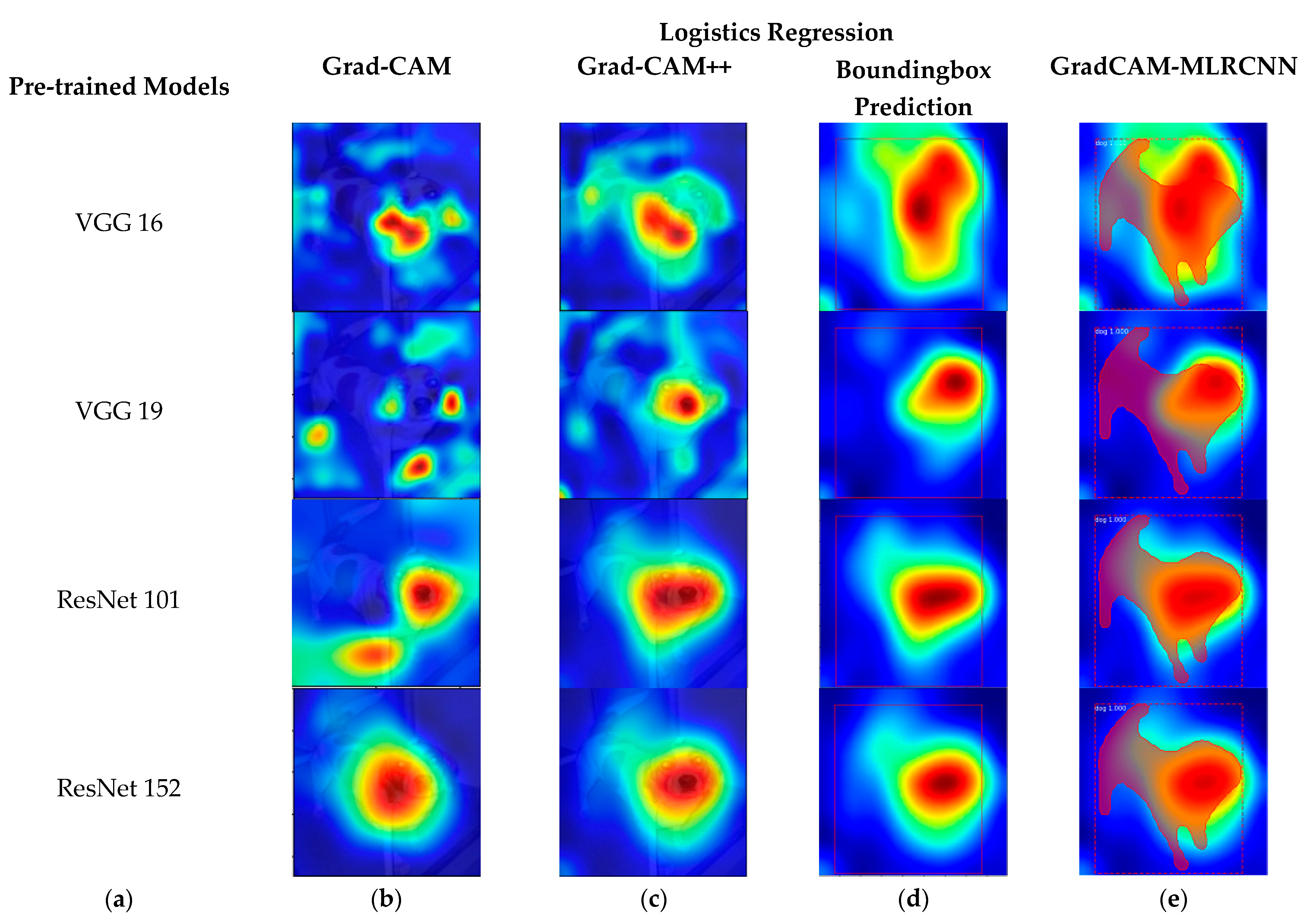 Machines 10 00340 g003