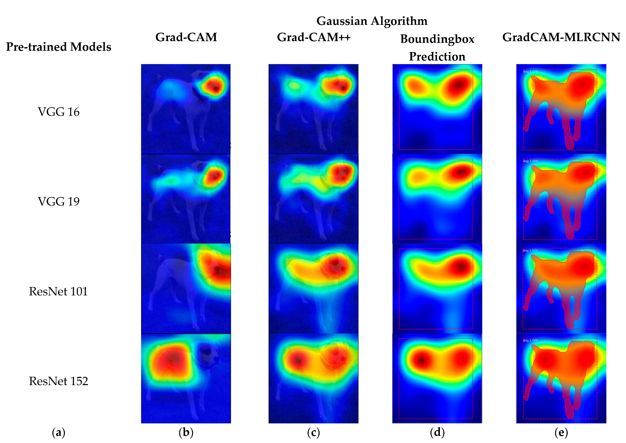 Machines 10 00340 g005