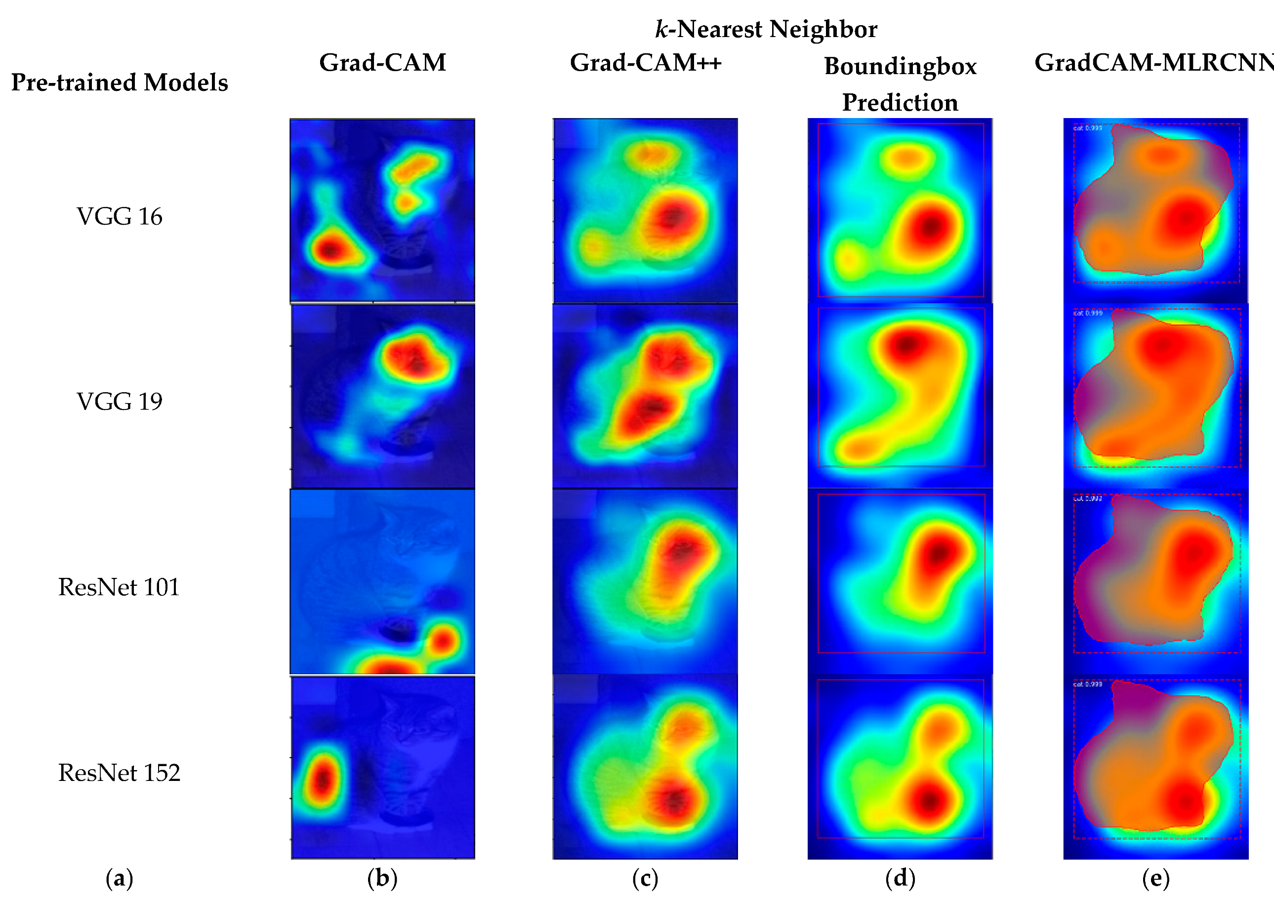 Machines 10 00340 g007