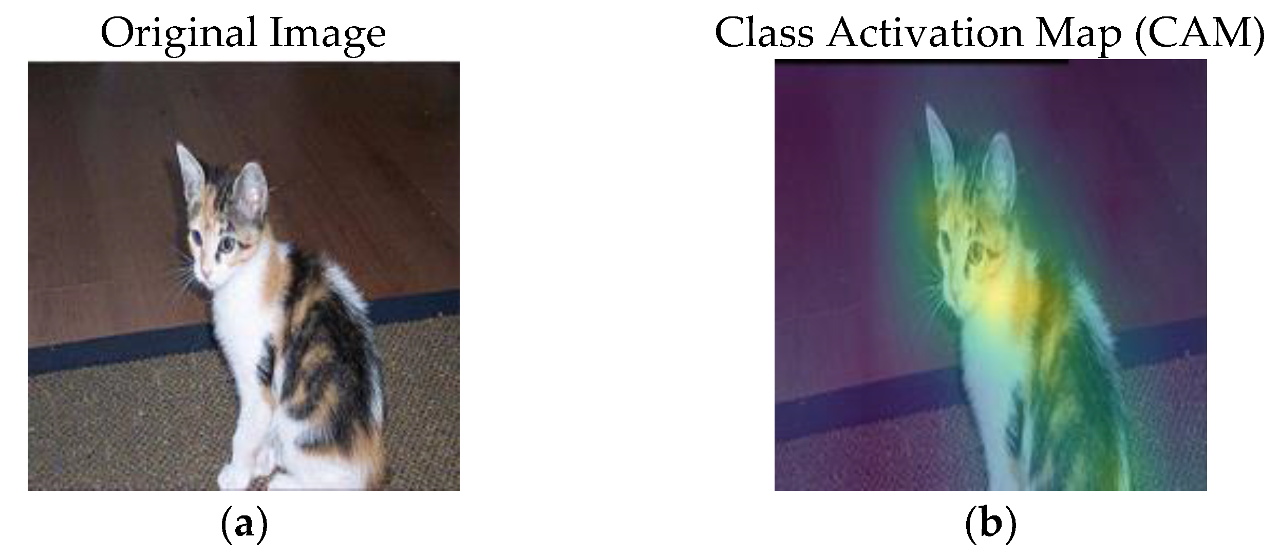 Machines 10 00340 g008