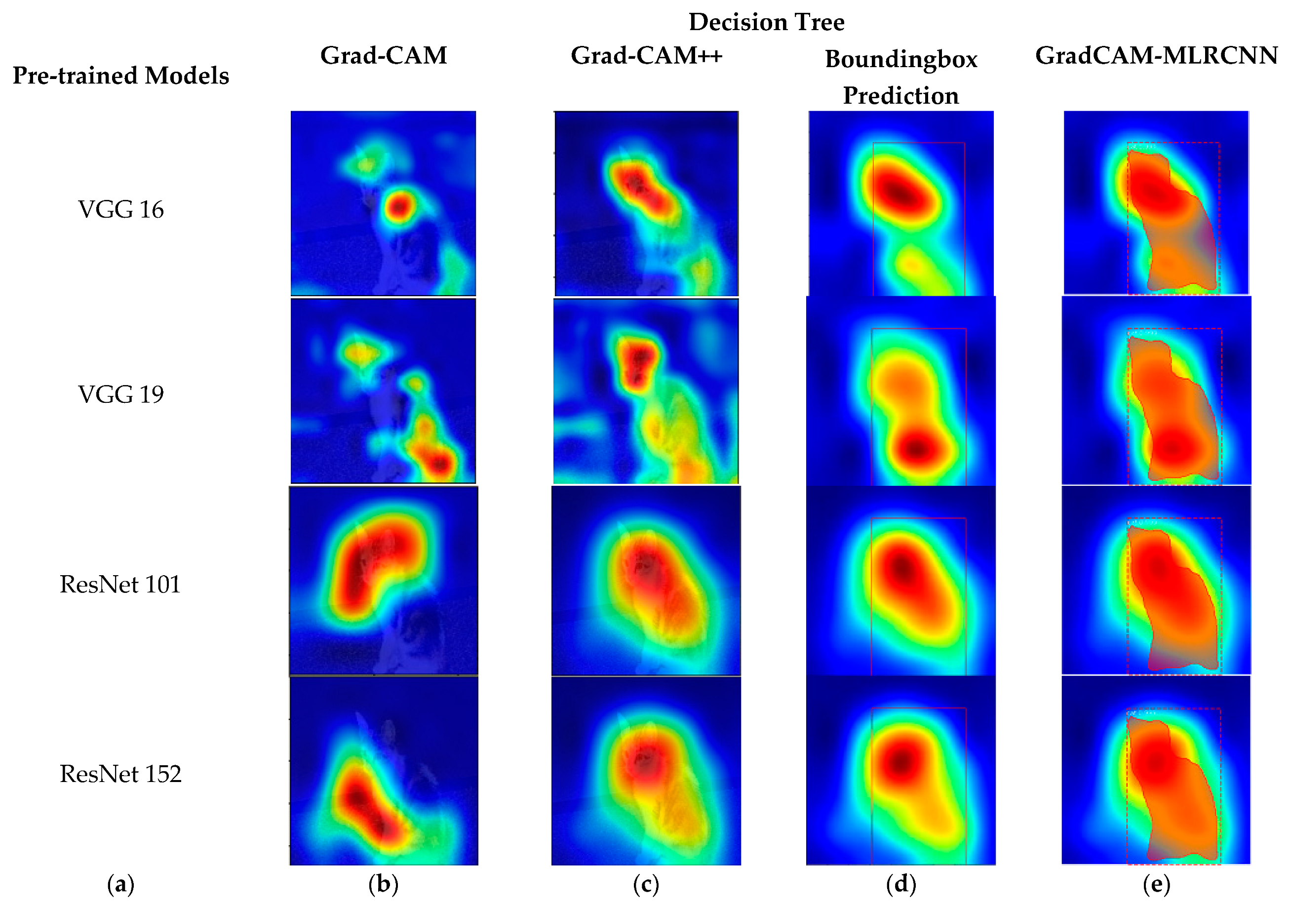 Machines 10 00340 g009