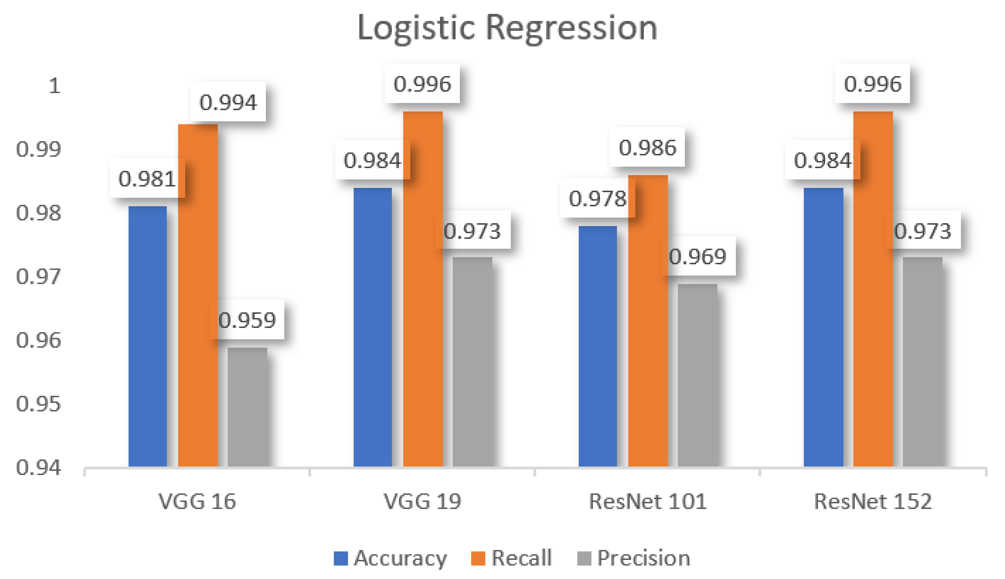 Machines 10 00340 g012