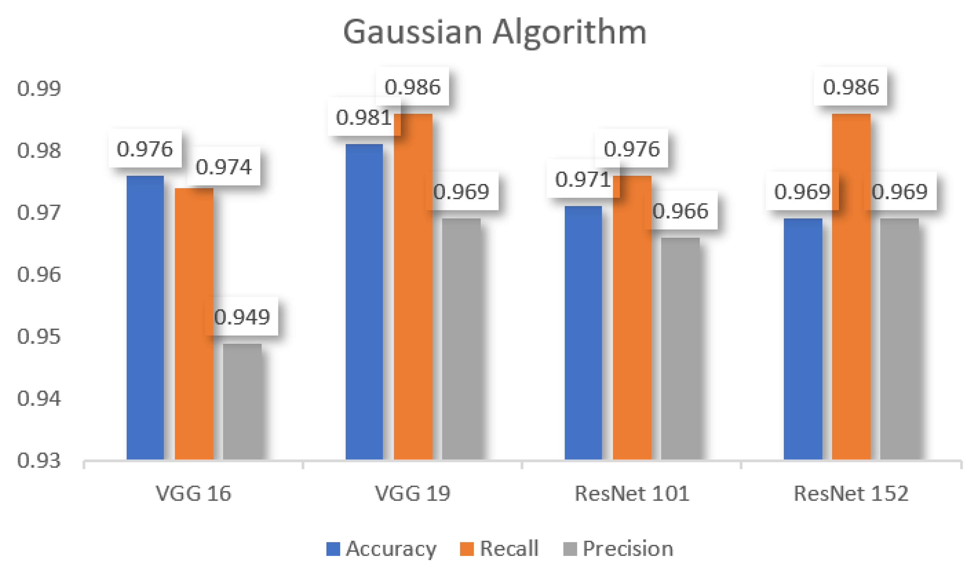 Machines 10 00340 g013