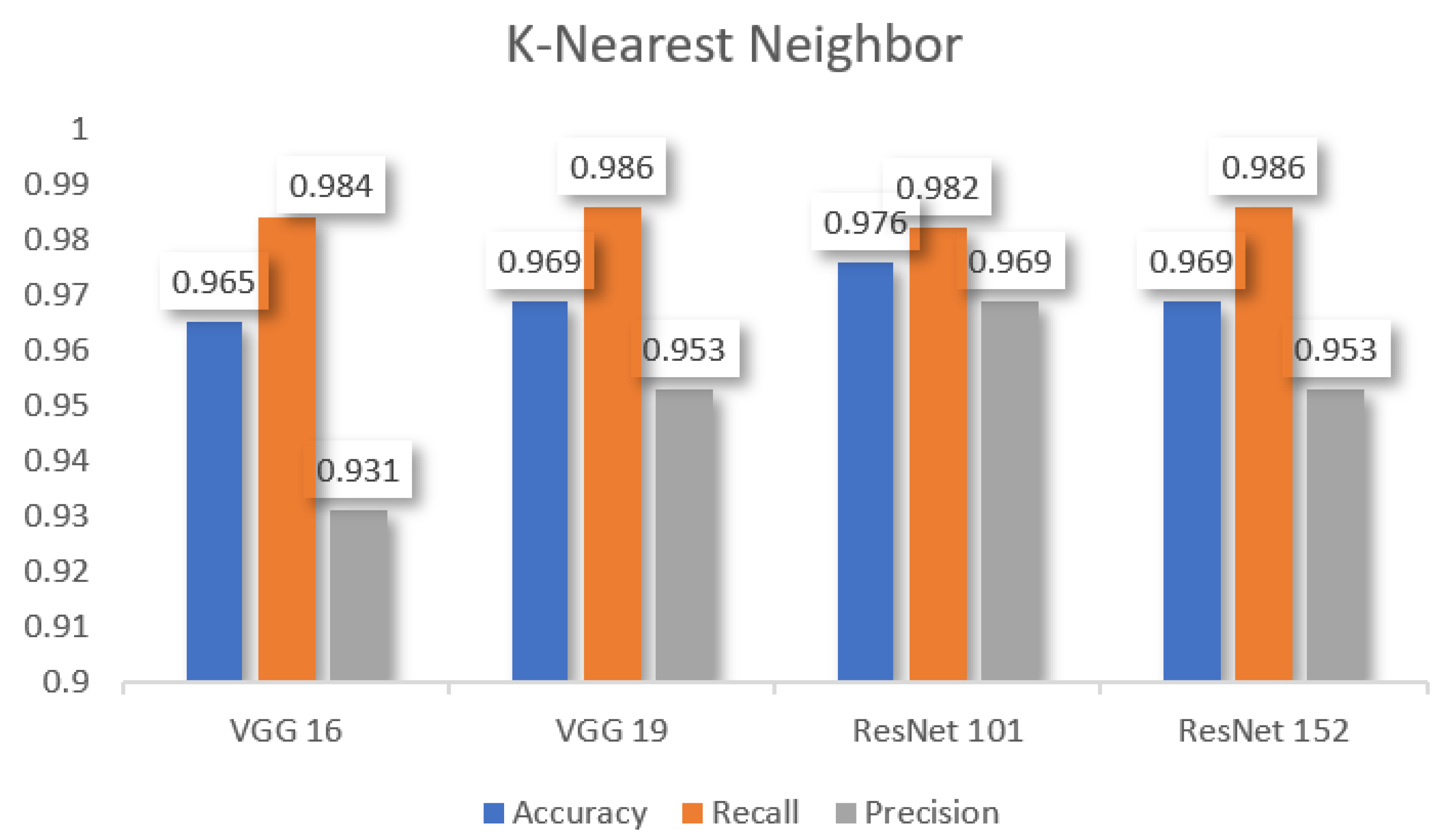 Machines 10 00340 g014