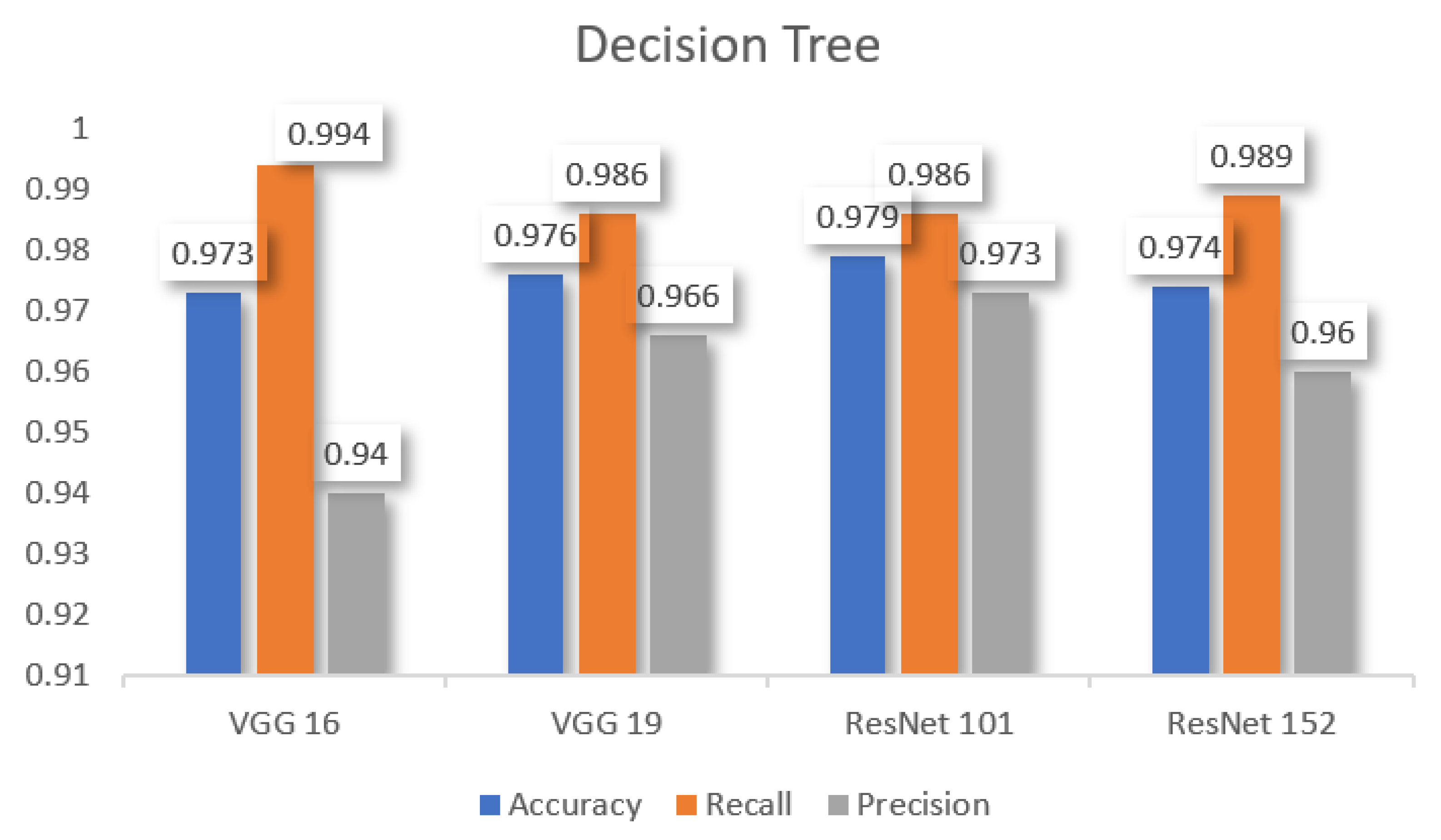Machines 10 00340 g015