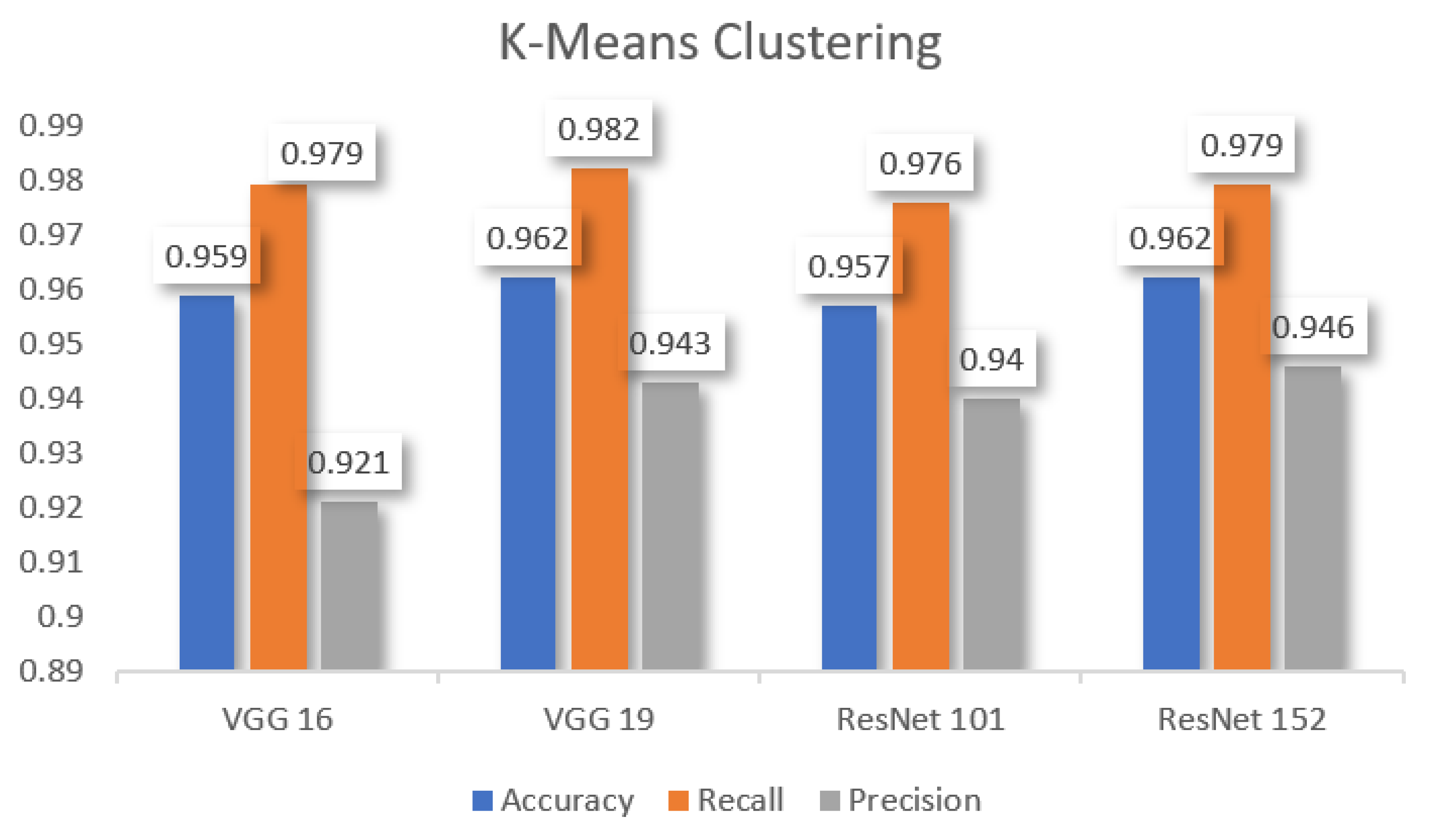 Machines 10 00340 g016