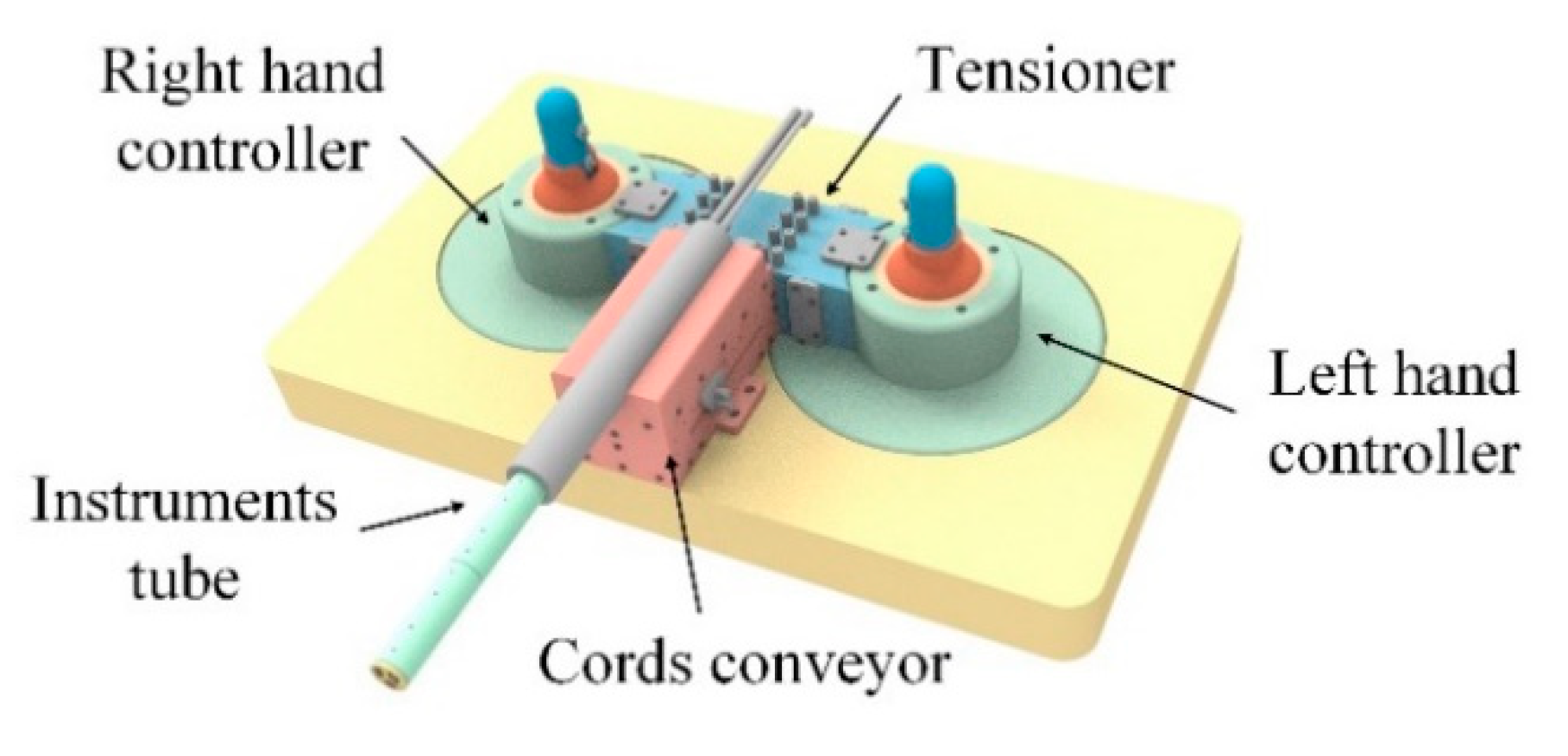 Machines 10 00343 g001