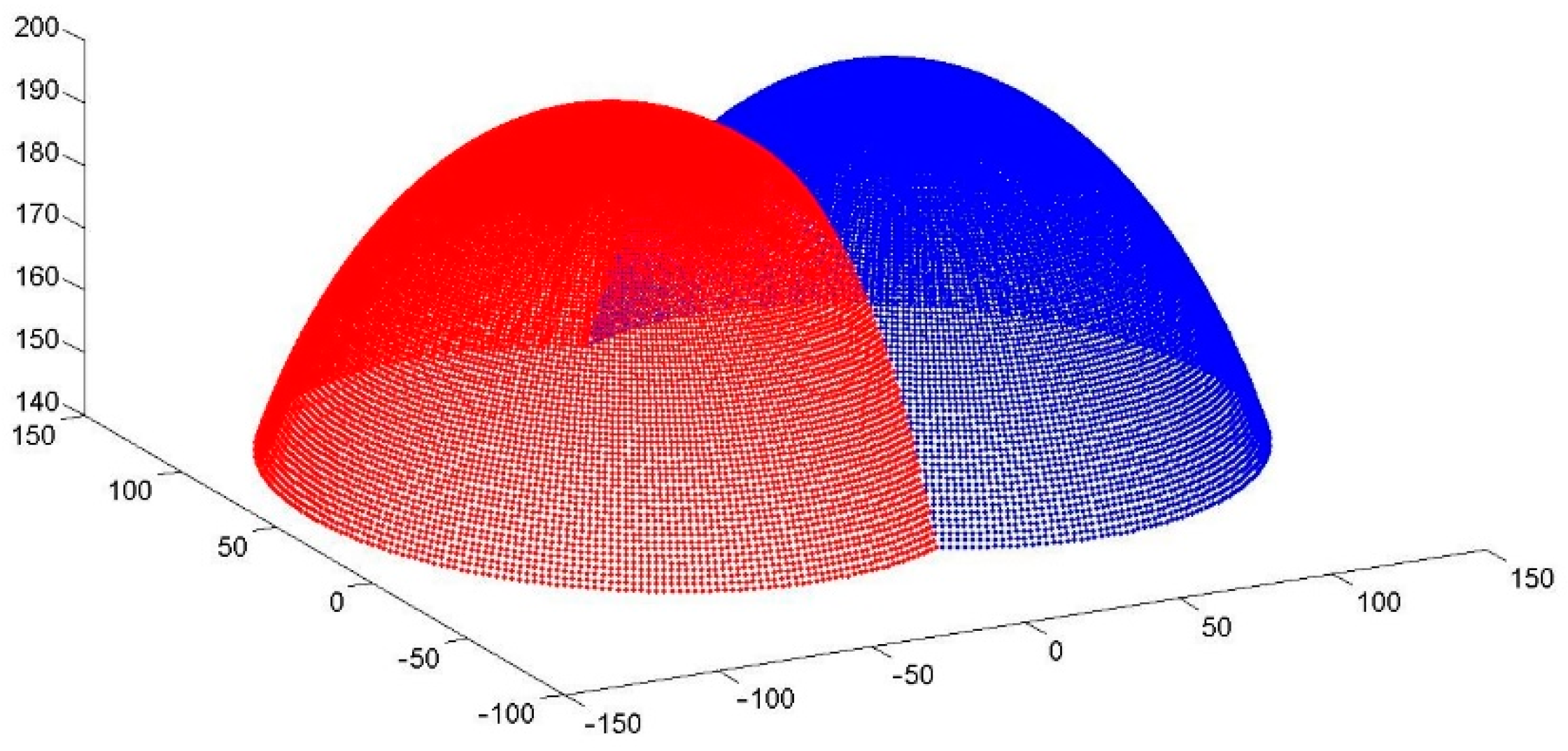 Machines 10 00343 g004