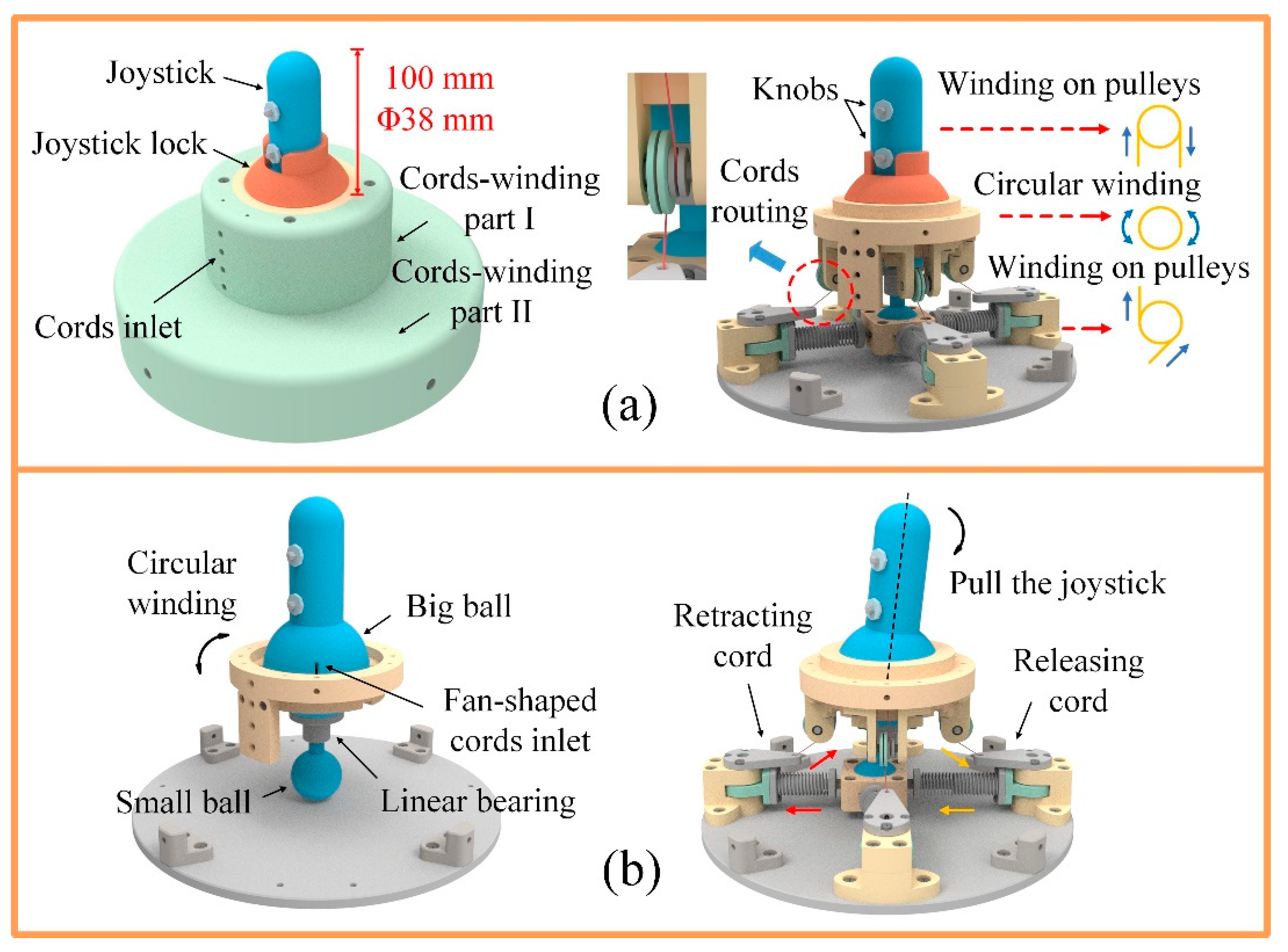 Machines 10 00343 g006