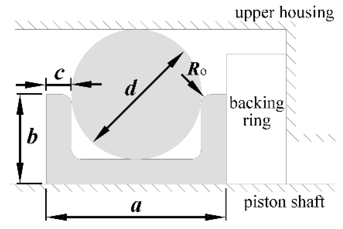 Machines 10 00350 g005