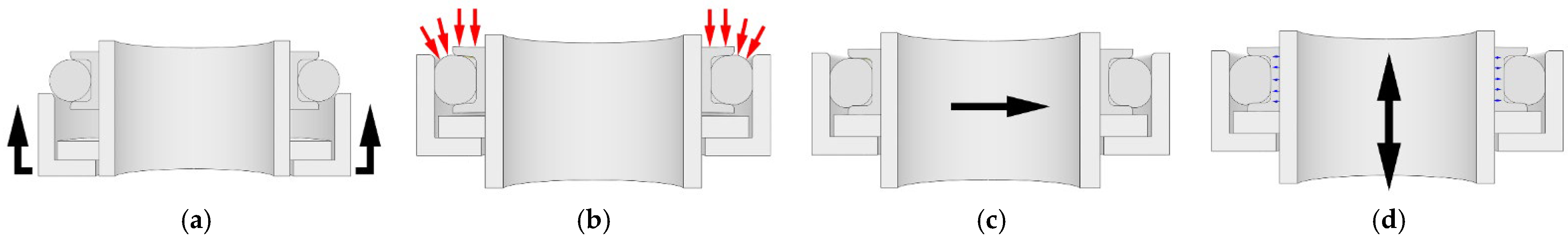 Machines 10 00350 g008