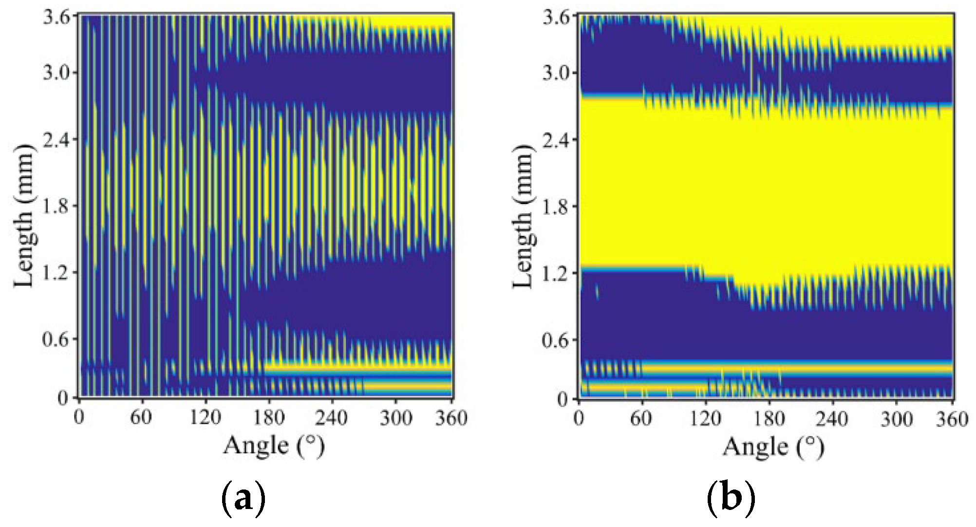 Machines 10 00350 g016